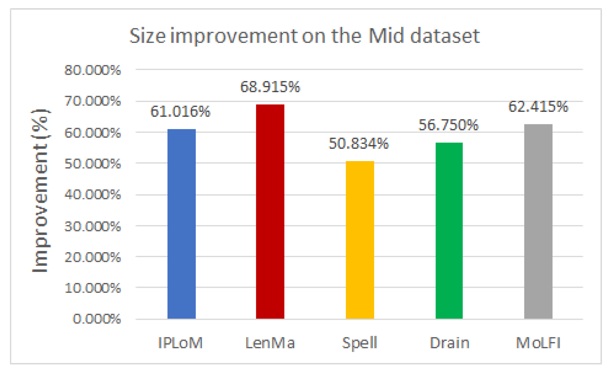 Computers 10 00083 g006 550