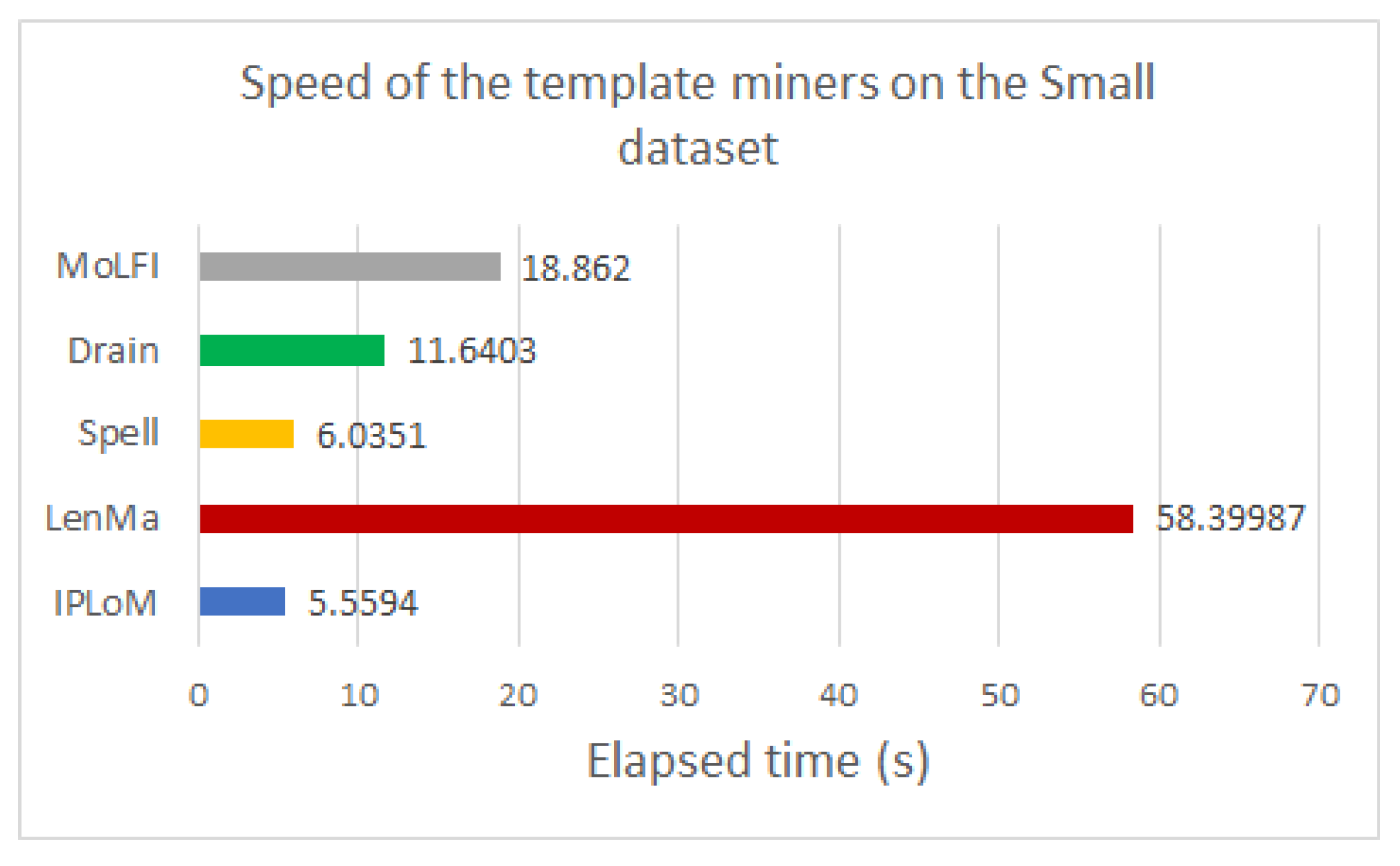 Computers 10 00083 g011 550