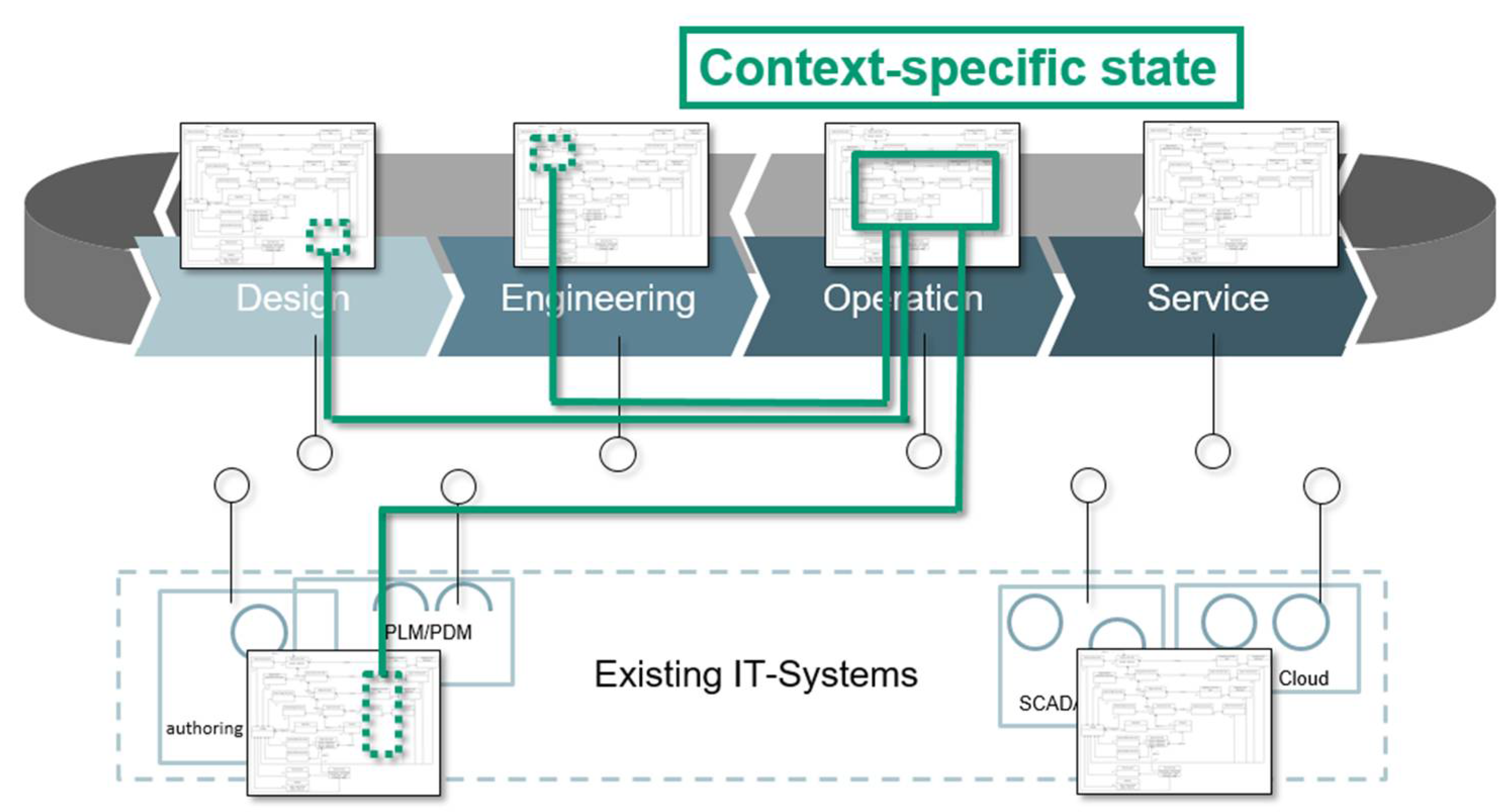 Computers 10 00084 g001