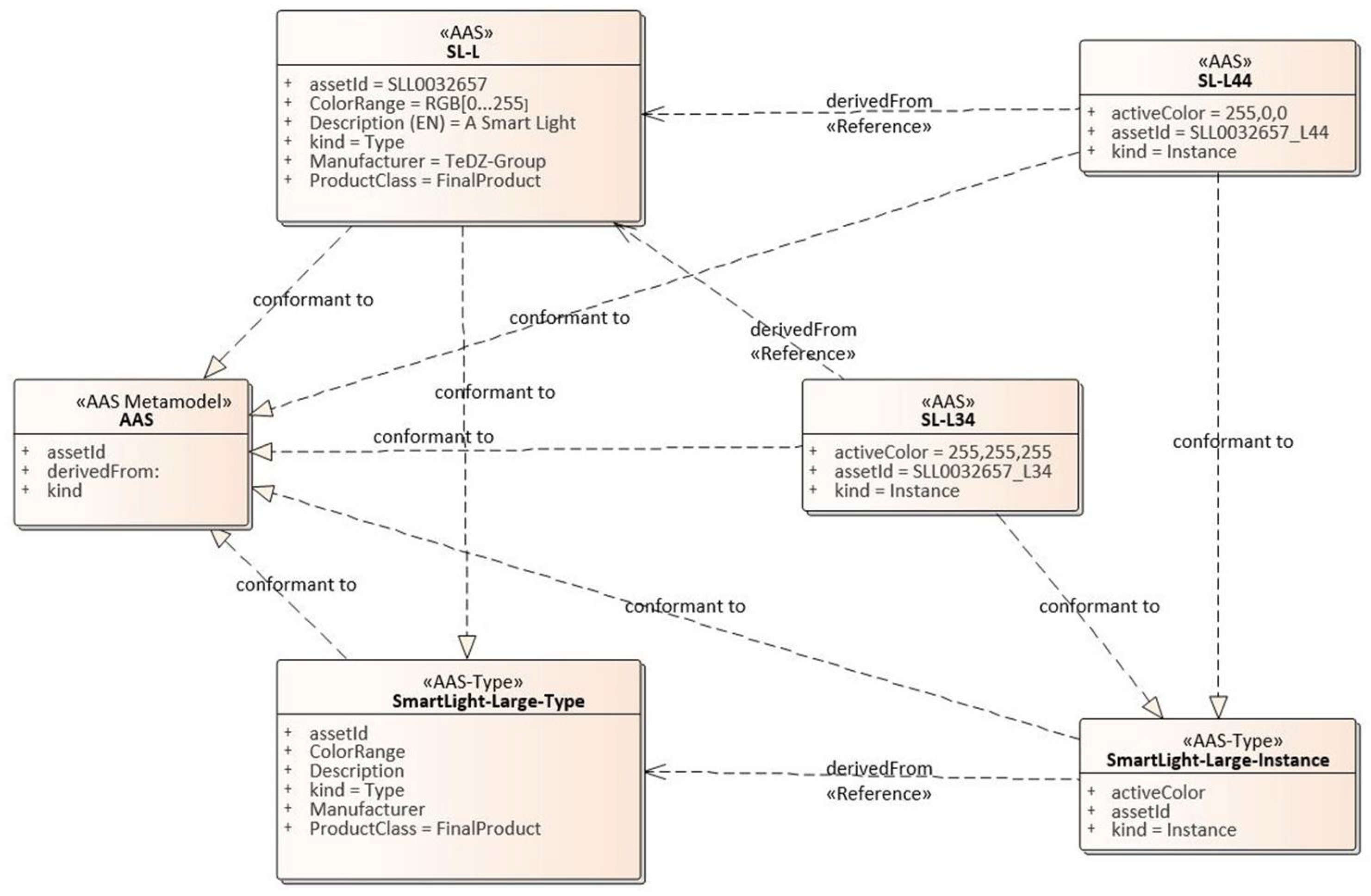 Computers 10 00084 g011