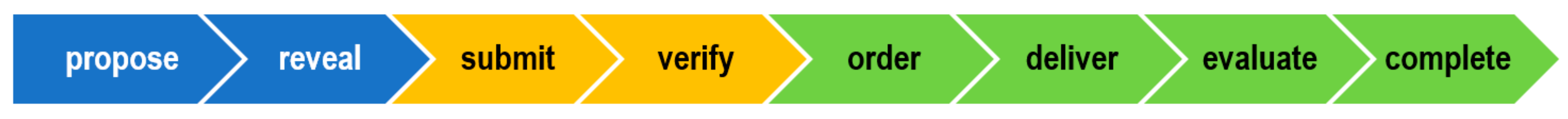 Computers 10 00085 g002