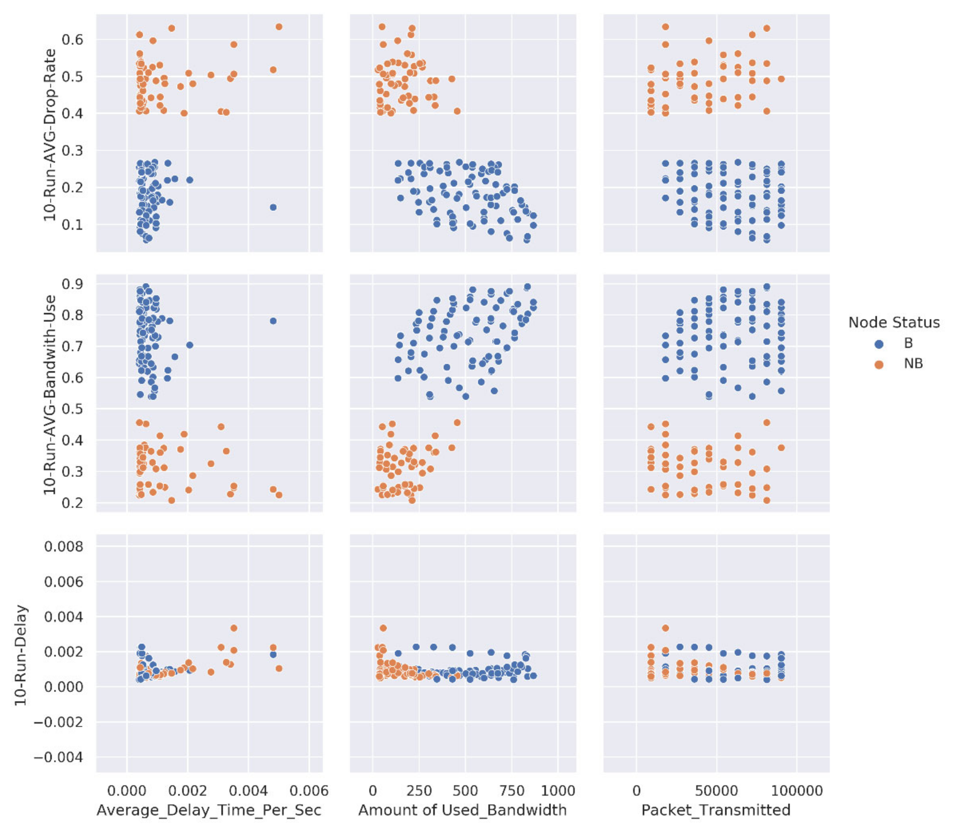 Computers 10 00095 g006