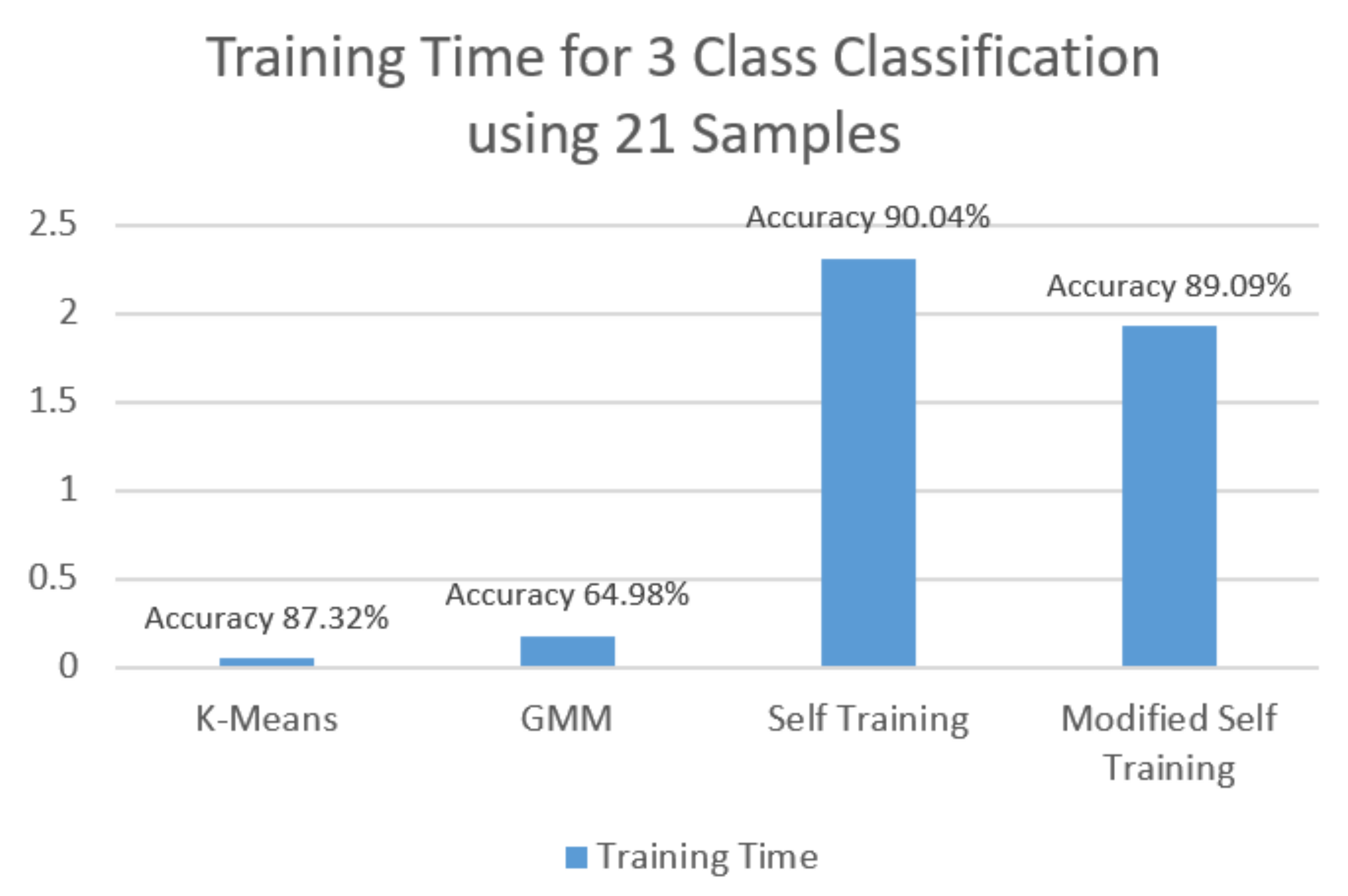 Computers 10 00095 g008