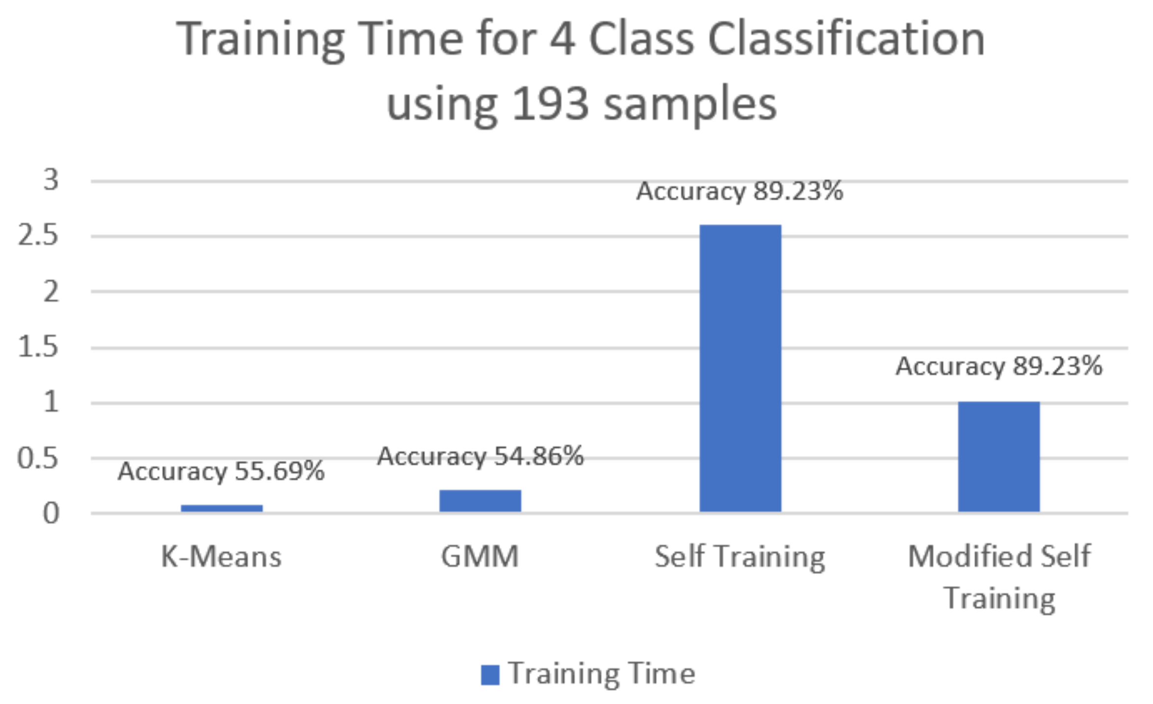 Computers 10 00095 g010