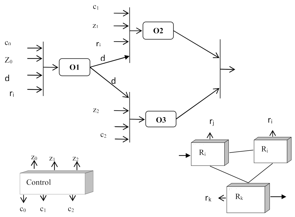 Computers 10 00101 g007 550
