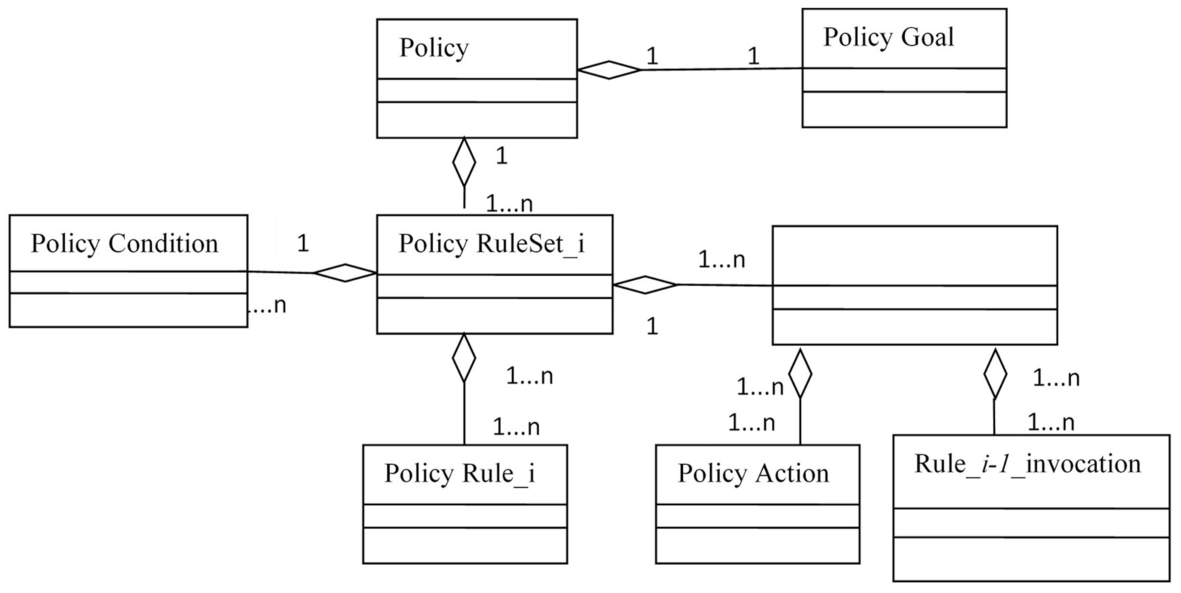 Computers 10 00101 g009 550