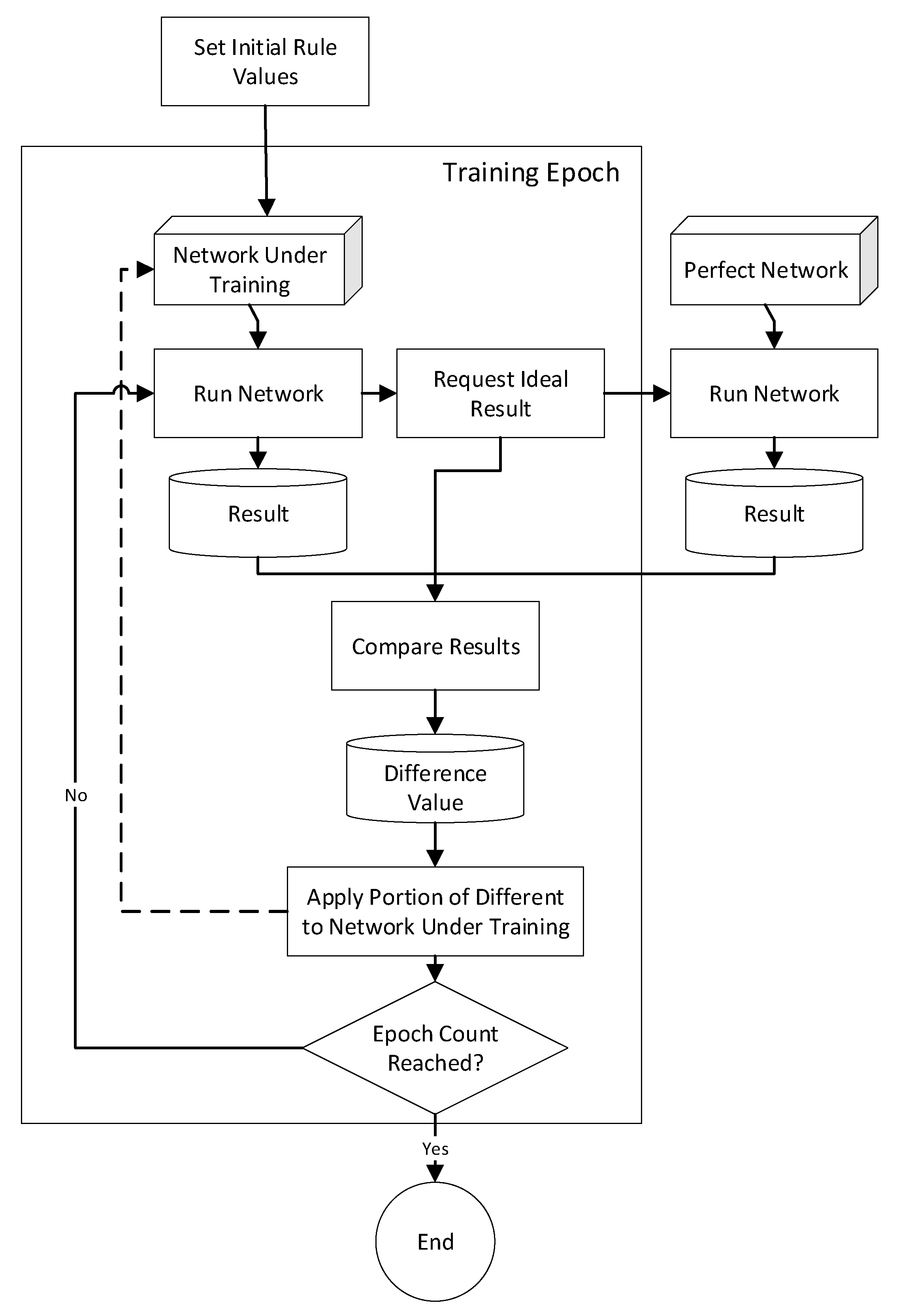 Computers 10 00103 g001 550