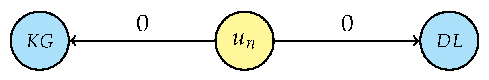 Computers 10 00107 g009