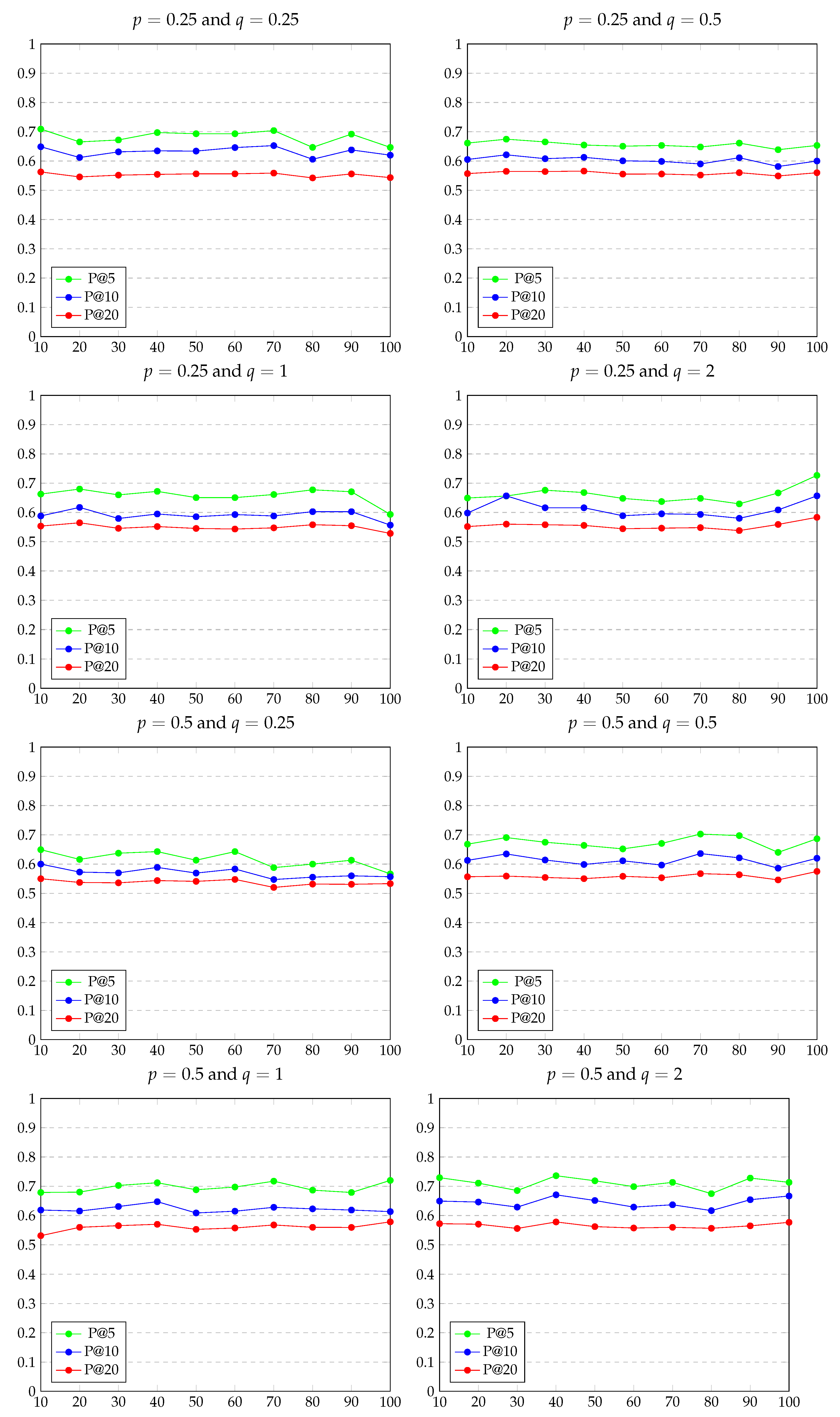 Computers 10 00107 g0a1a