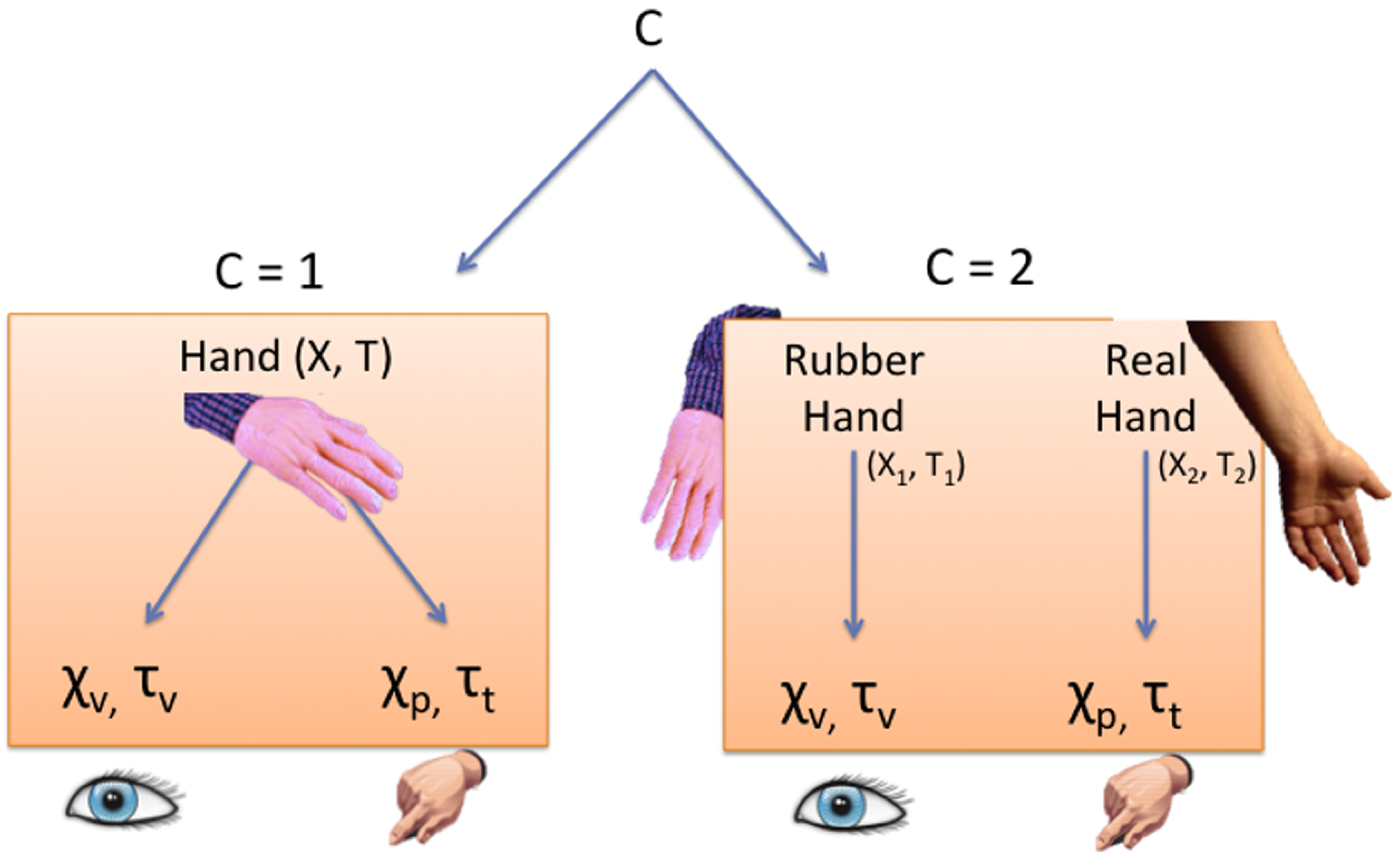 Computers 10 00108 g002