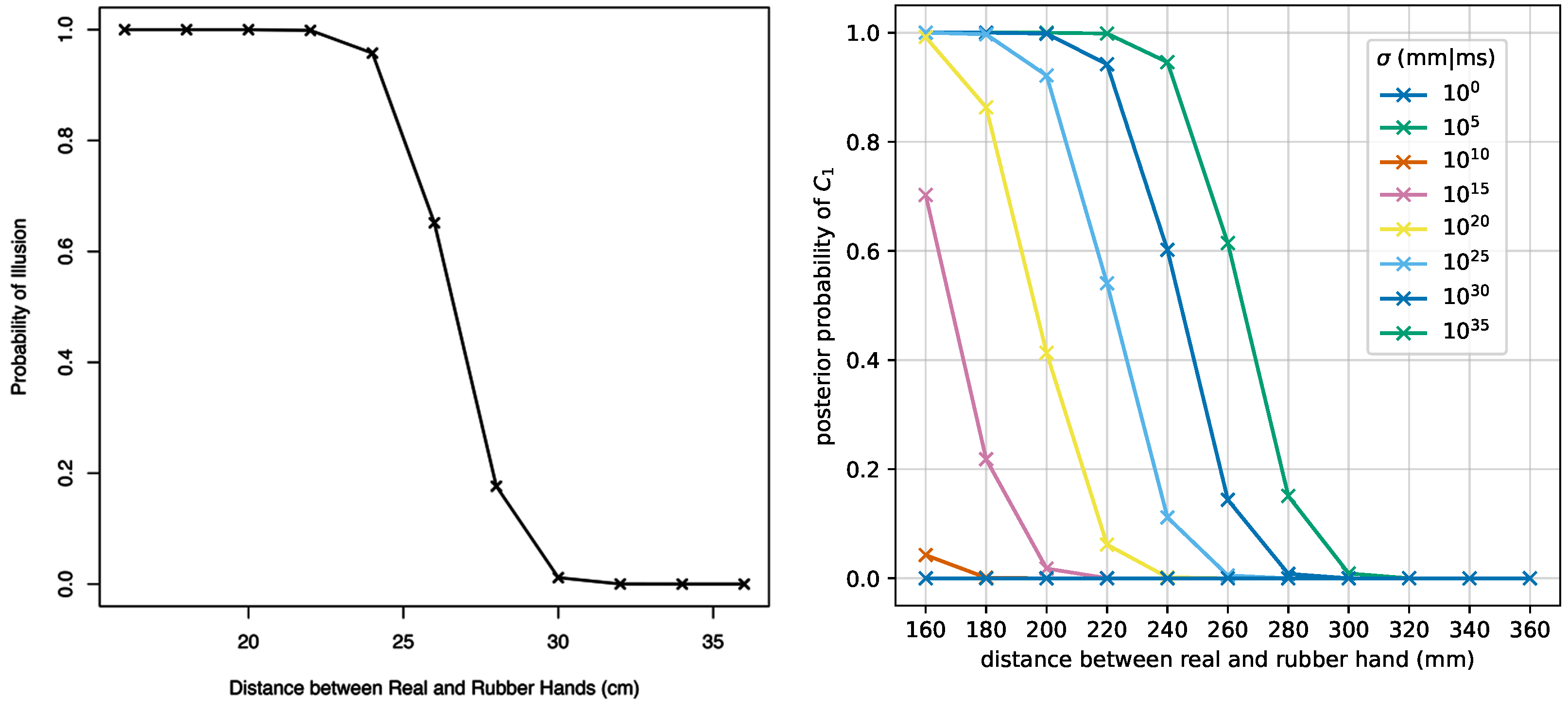 Computers 10 00108 g003