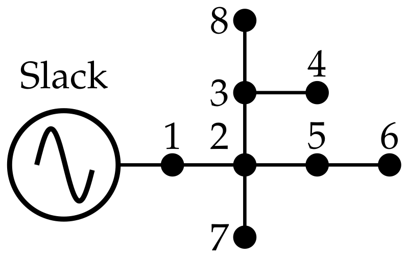 Computers 10 00109 g001 550