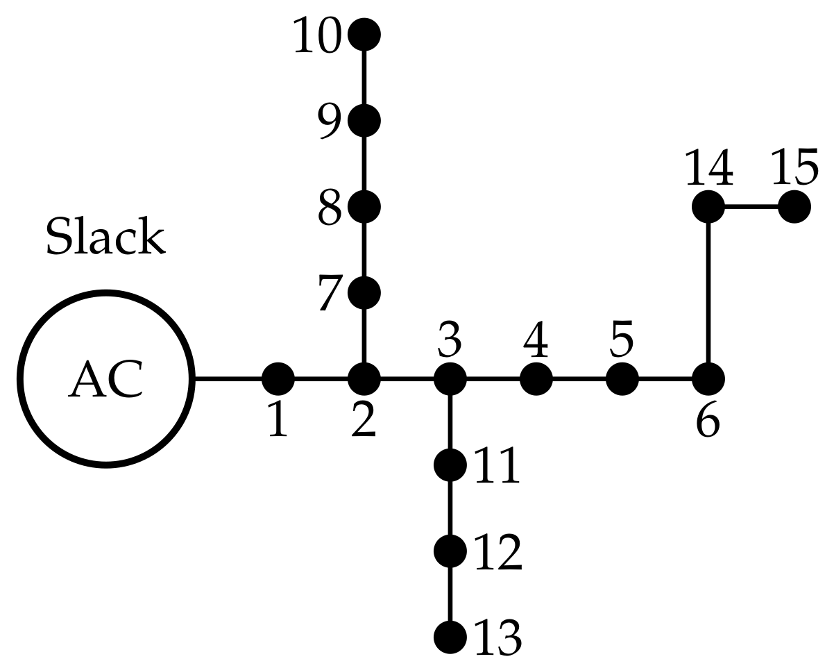 Computers 10 00109 g002 550