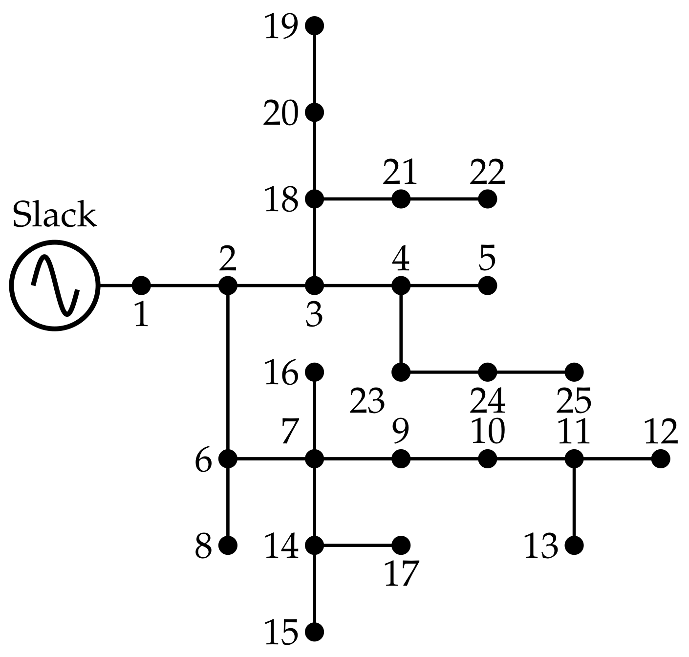 Computers 10 00109 g003 550
