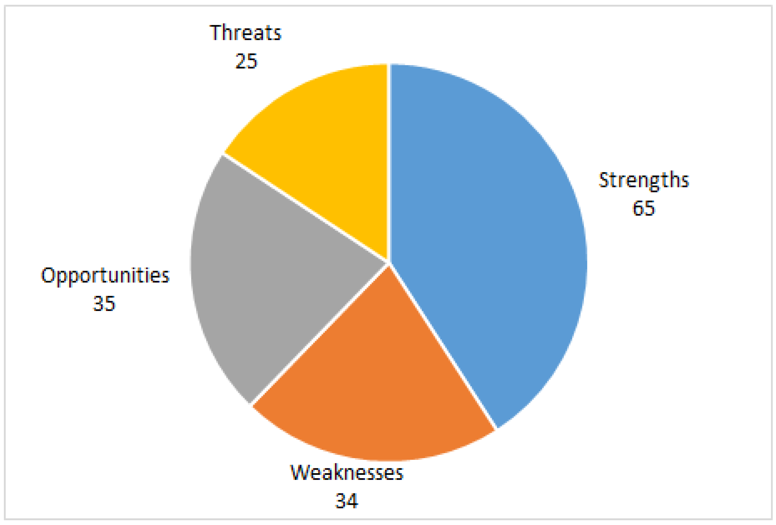 Computers 10 00110 g001