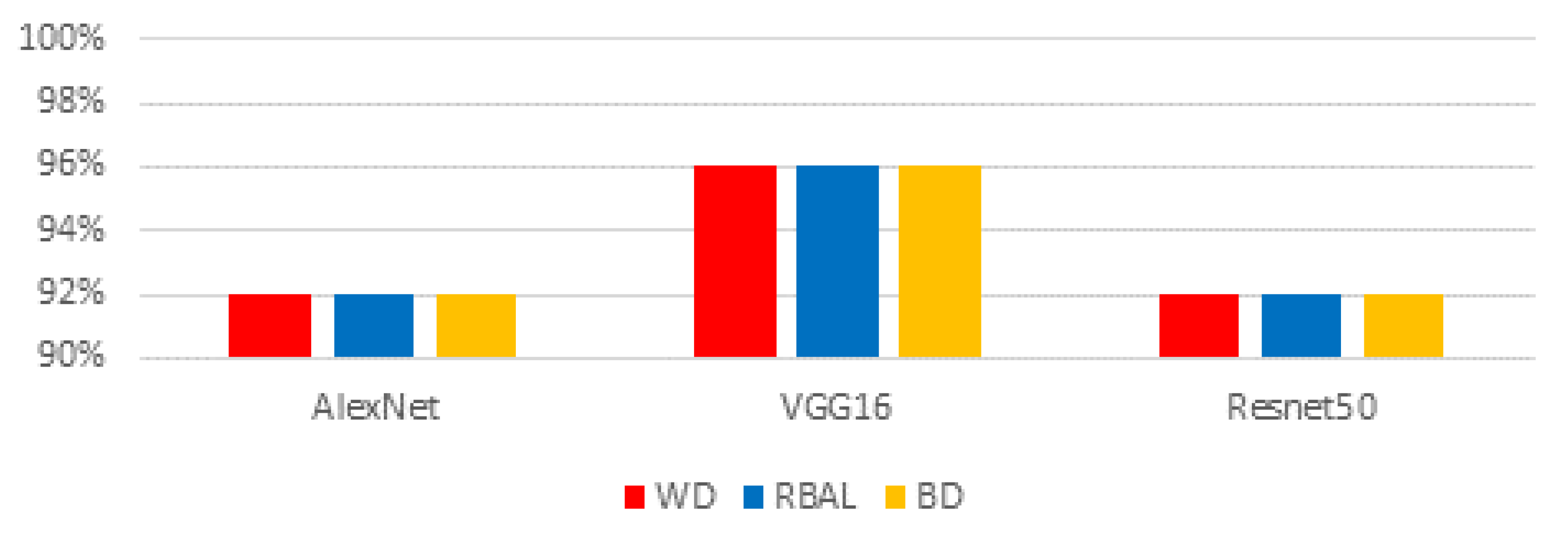 Computers 10 00113 g011 550