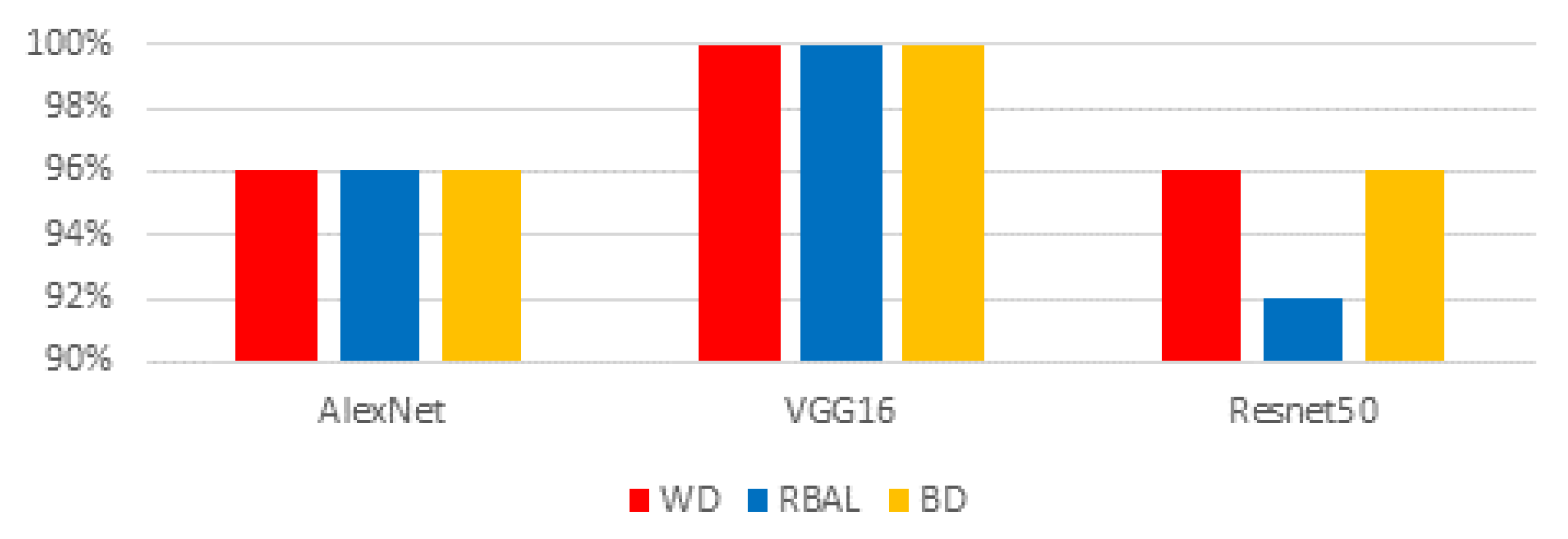 Computers 10 00113 g013 550