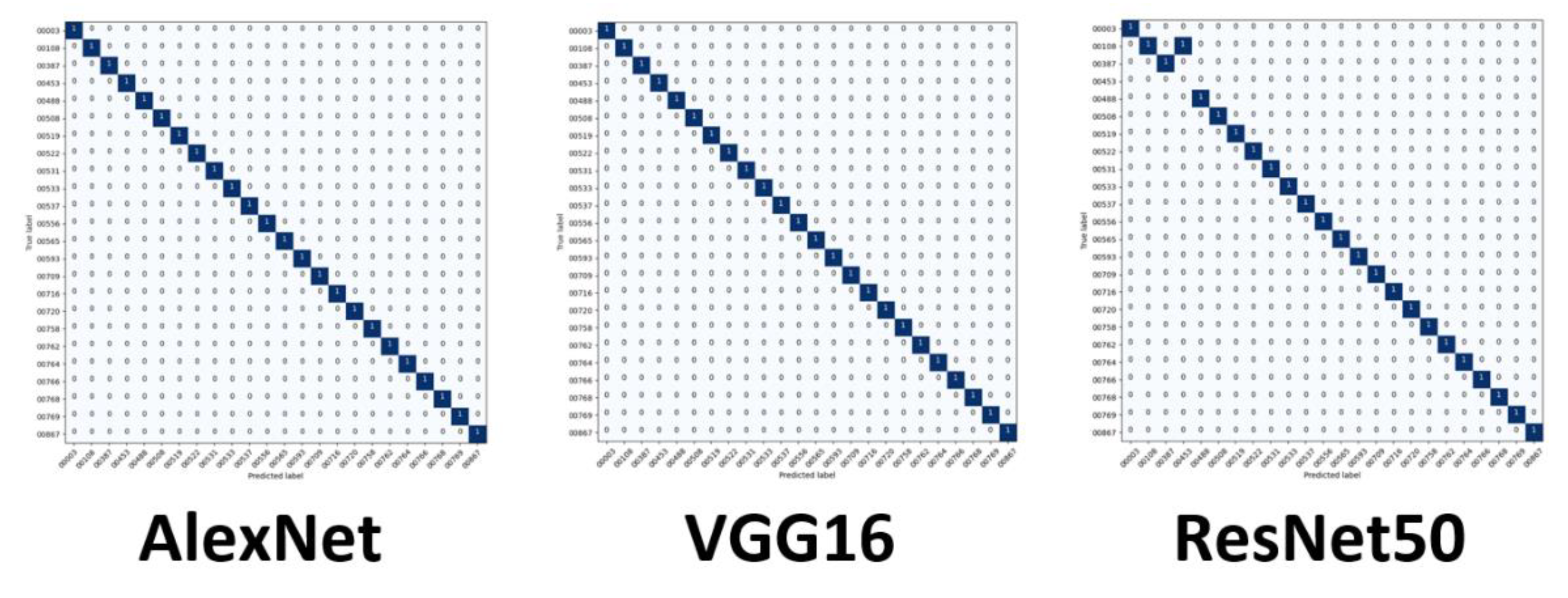 Computers 10 00113 g014 550