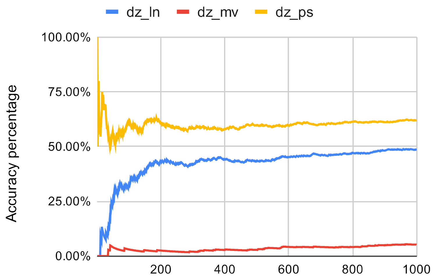 Computers 10 00115 g010 550