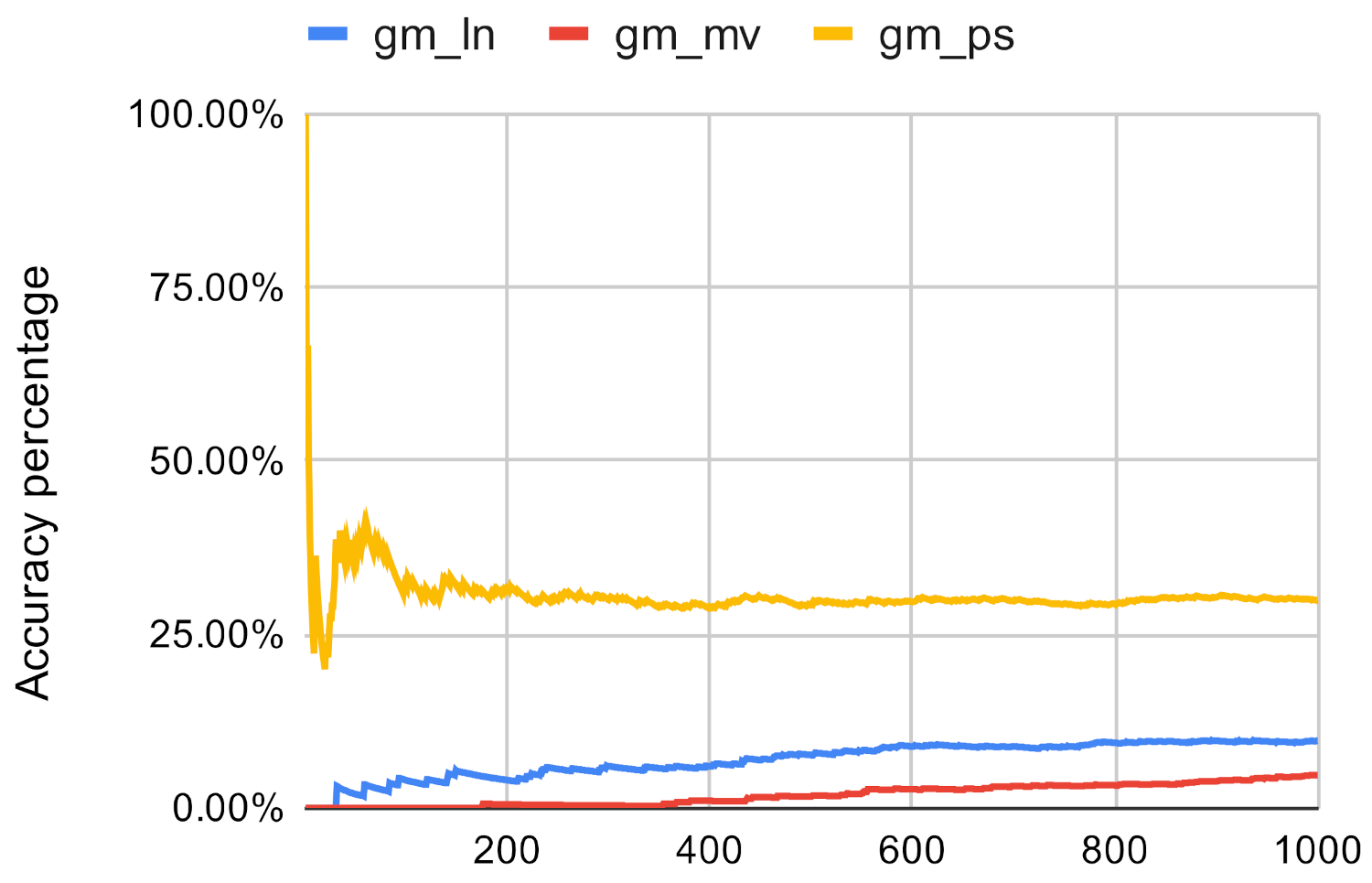 Computers 10 00115 g011 550