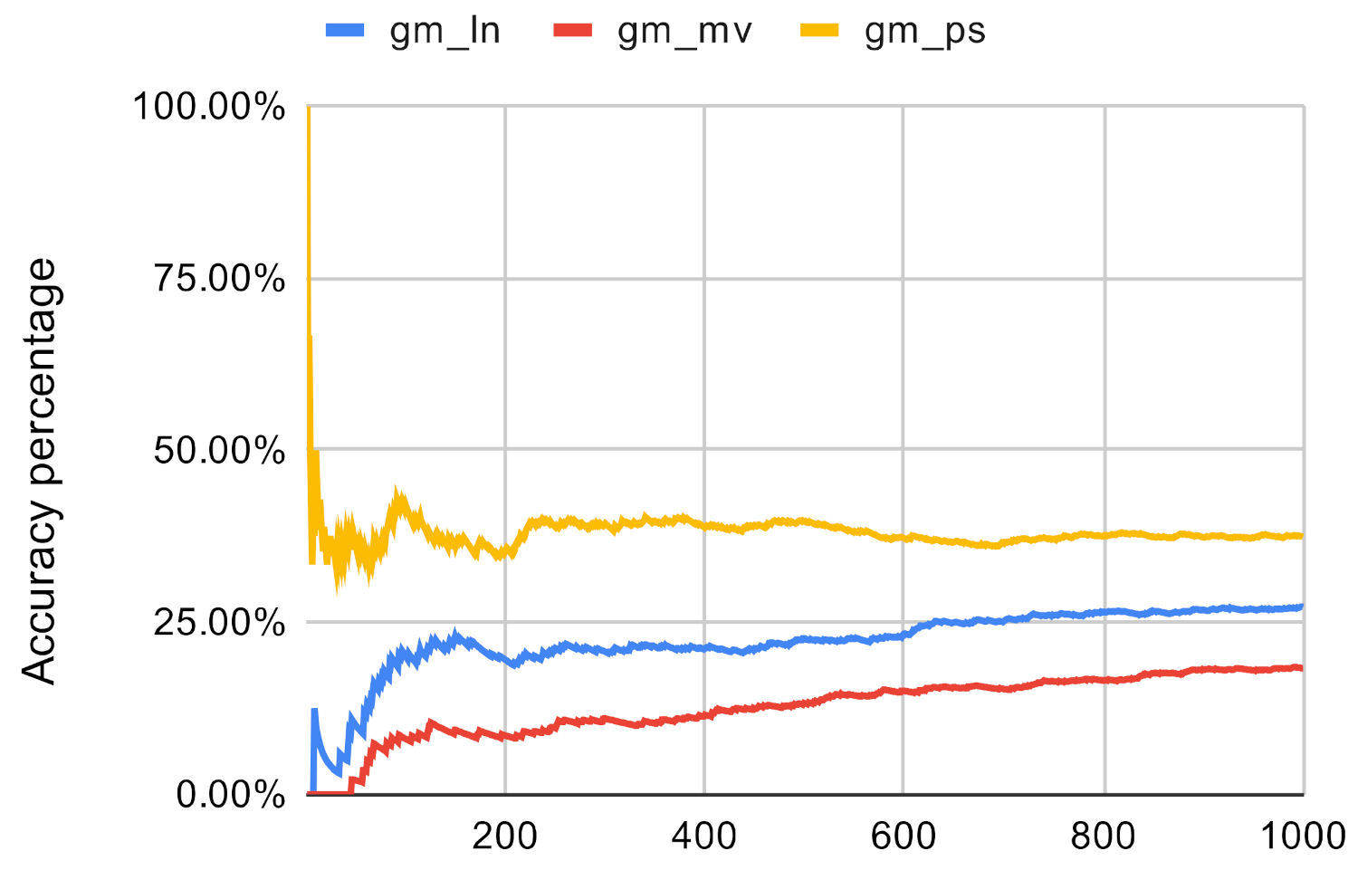 Computers 10 00115 g012 550