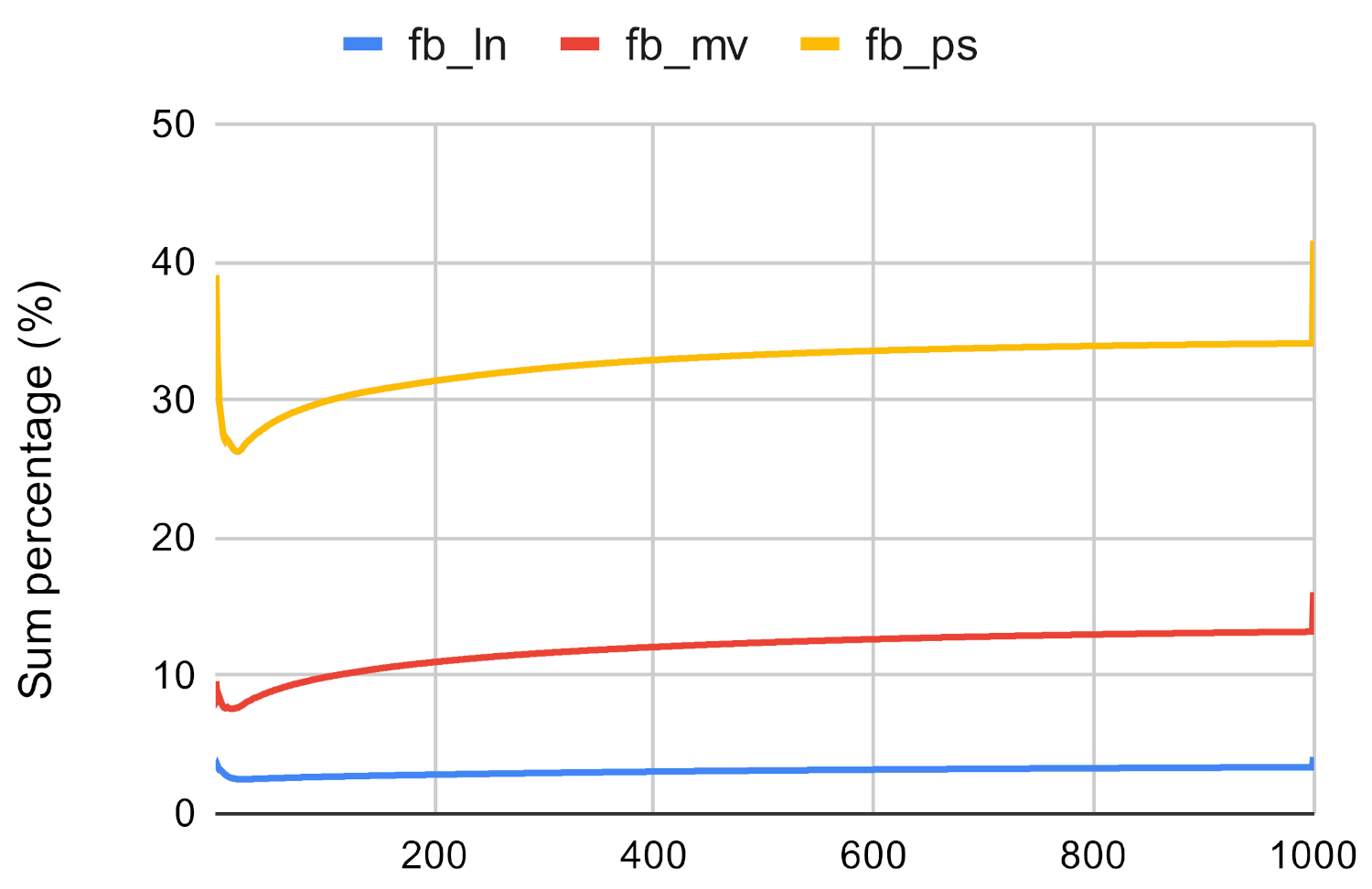 Computers 10 00115 g013 550
