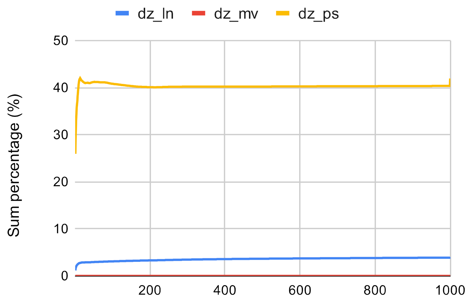 Computers 10 00115 g014 550