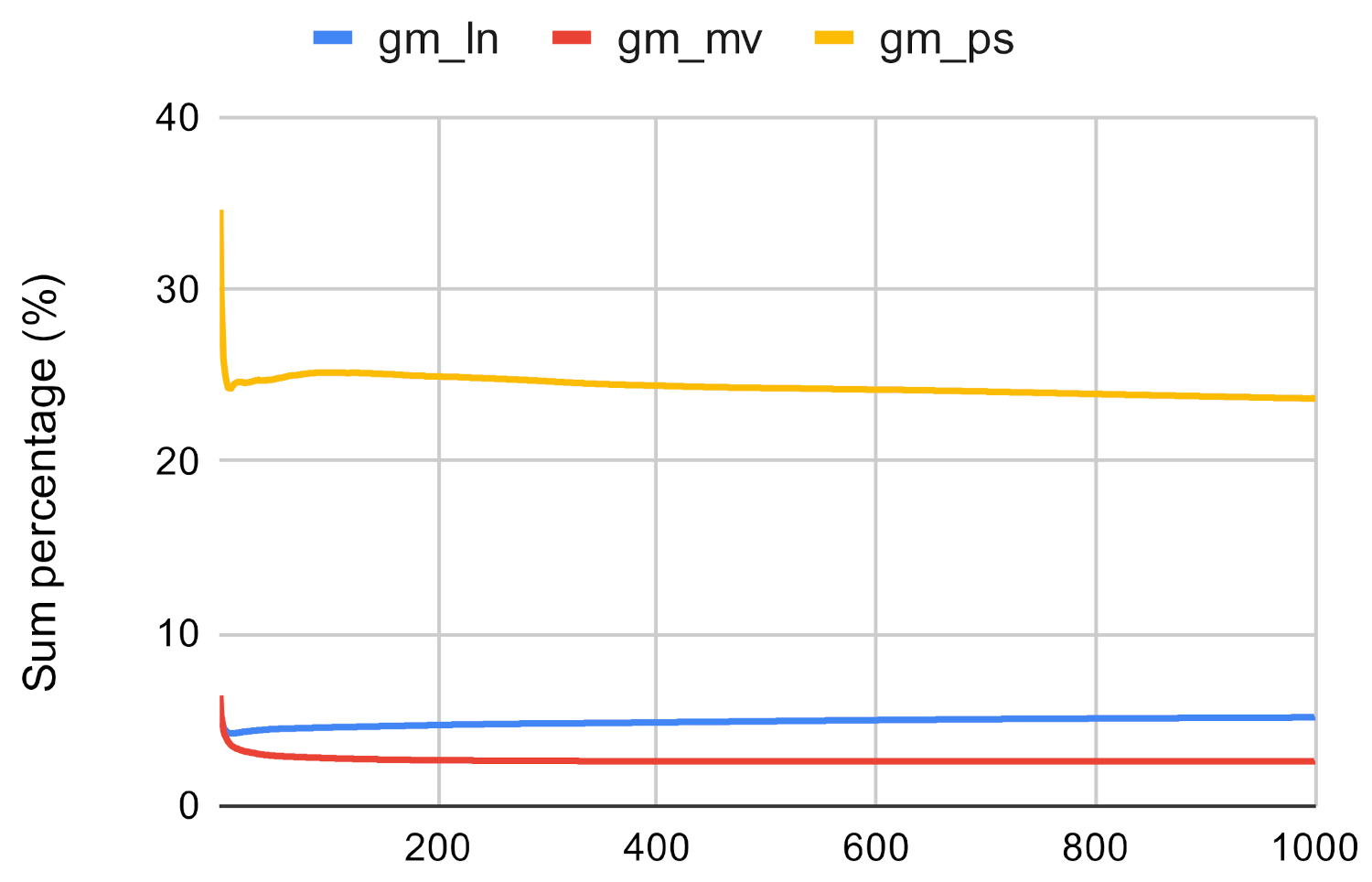 Computers 10 00115 g015 550