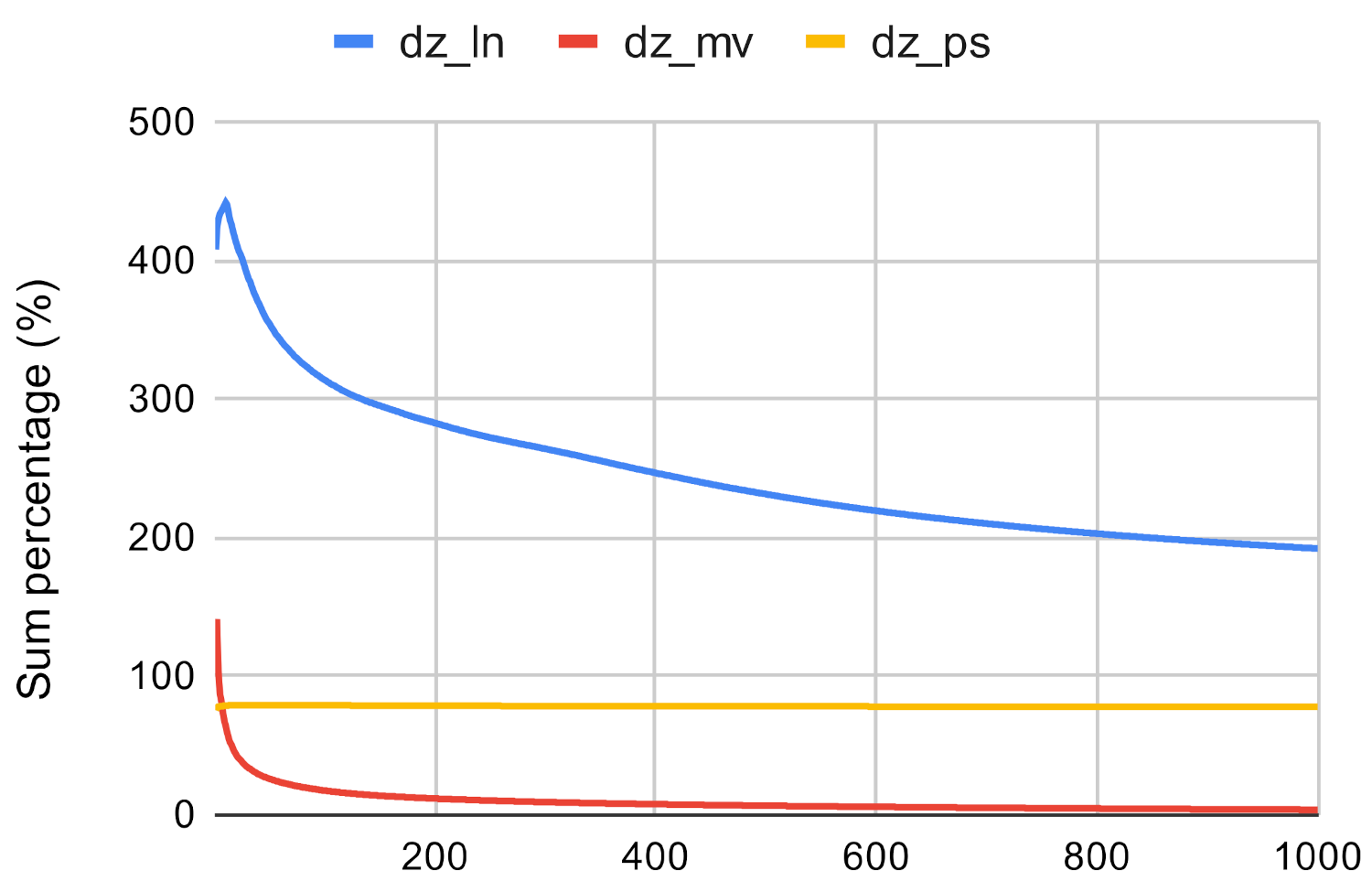 Computers 10 00115 g017 550