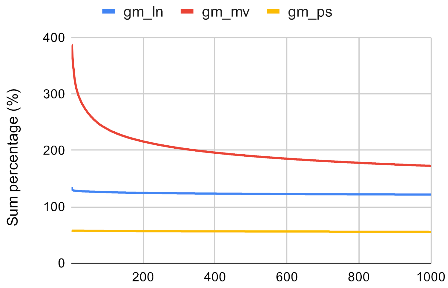 Computers 10 00115 g018 550