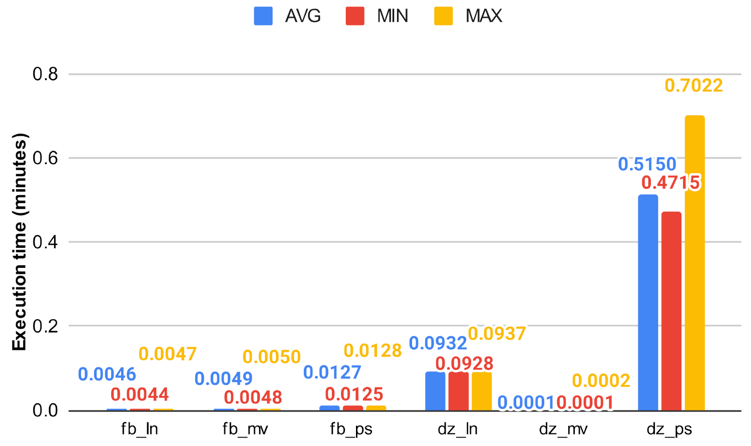 Computers 10 00115 g021 550