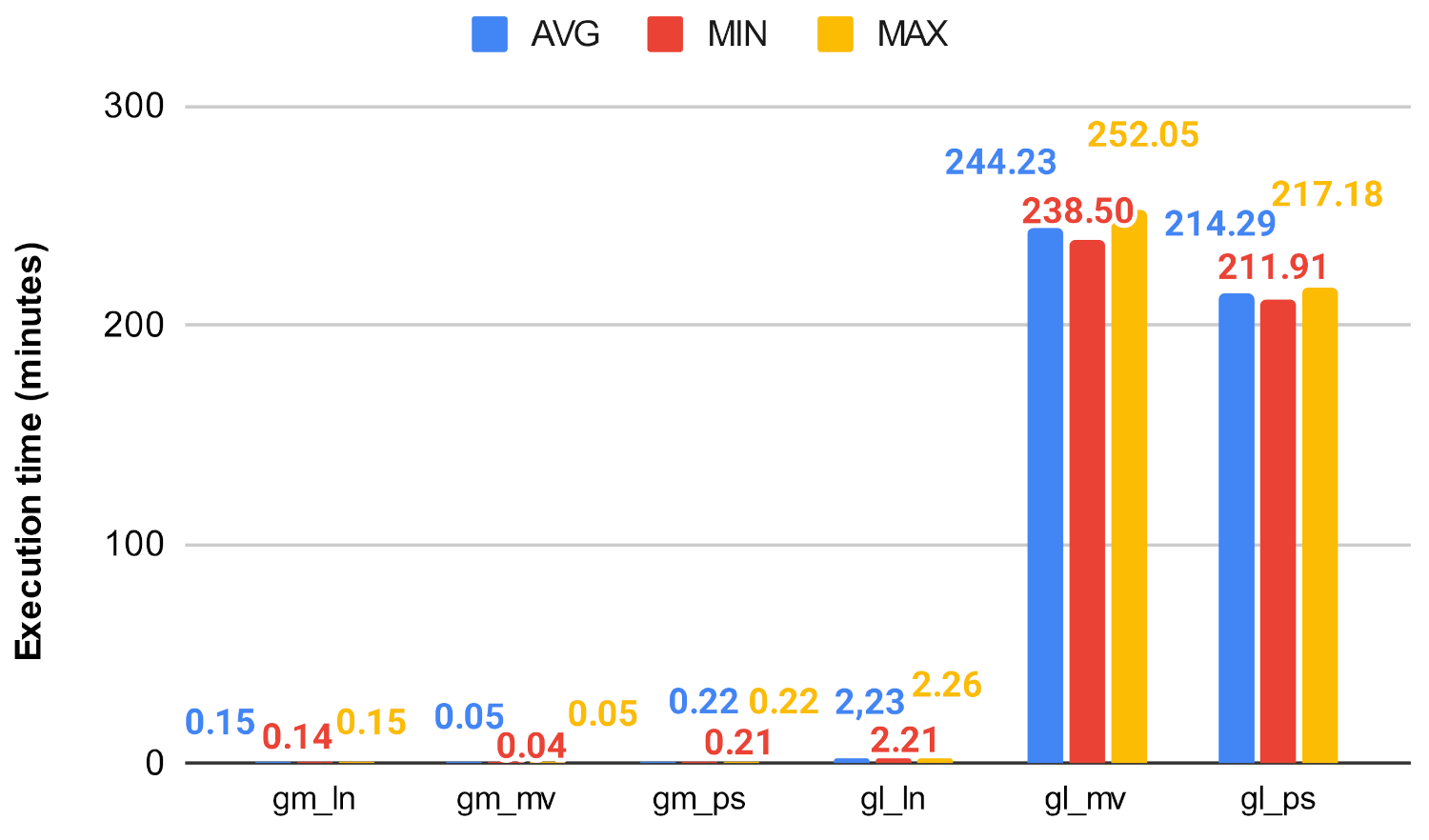 Computers 10 00115 g024 550