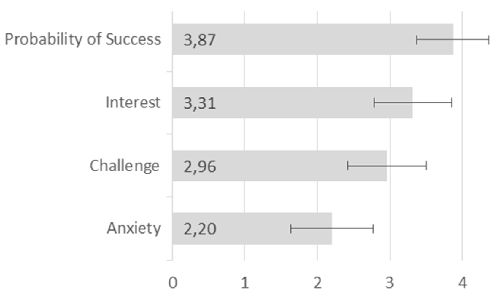 Computers 10 00118 g002