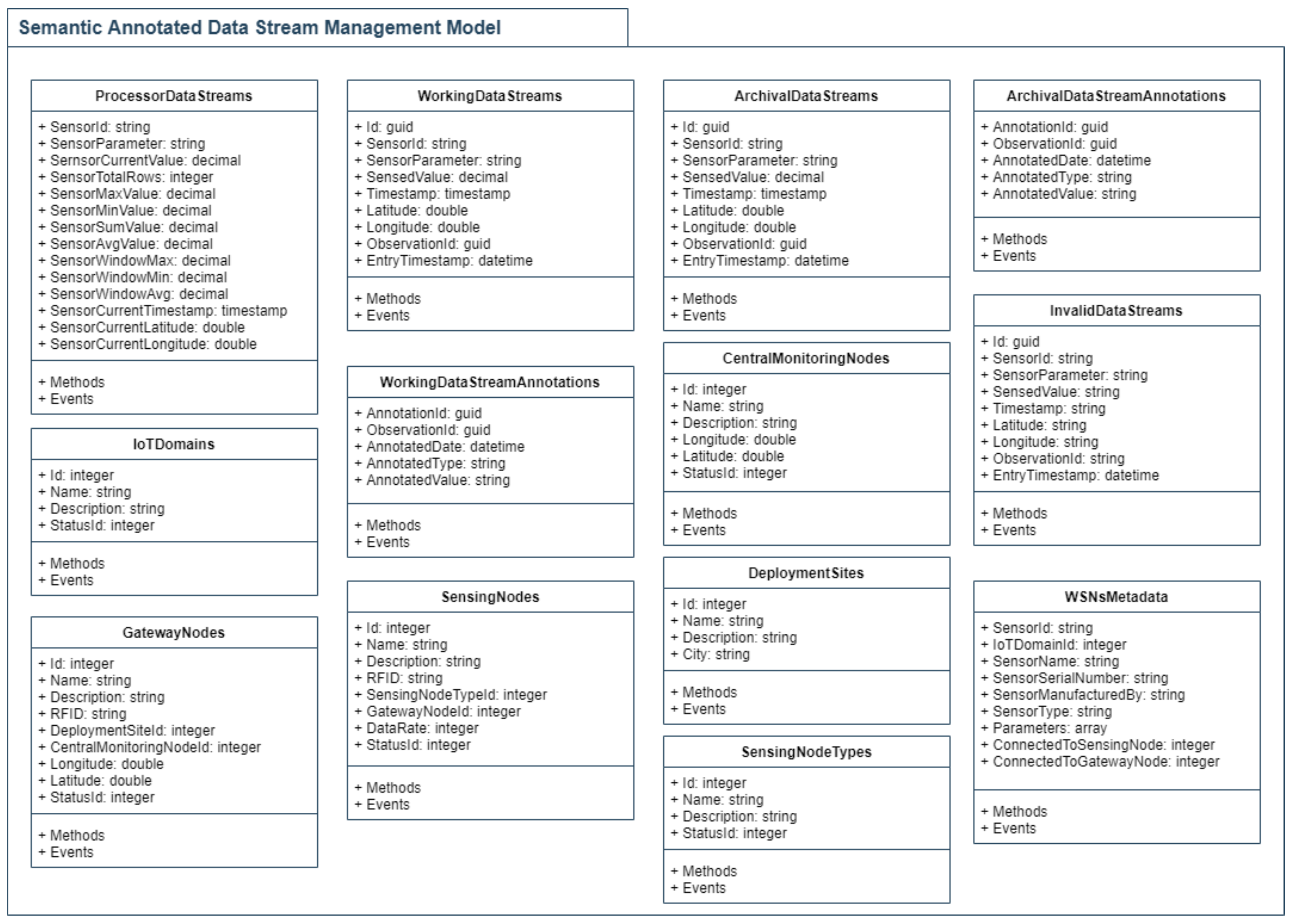 Computers 10 00127 g006 550