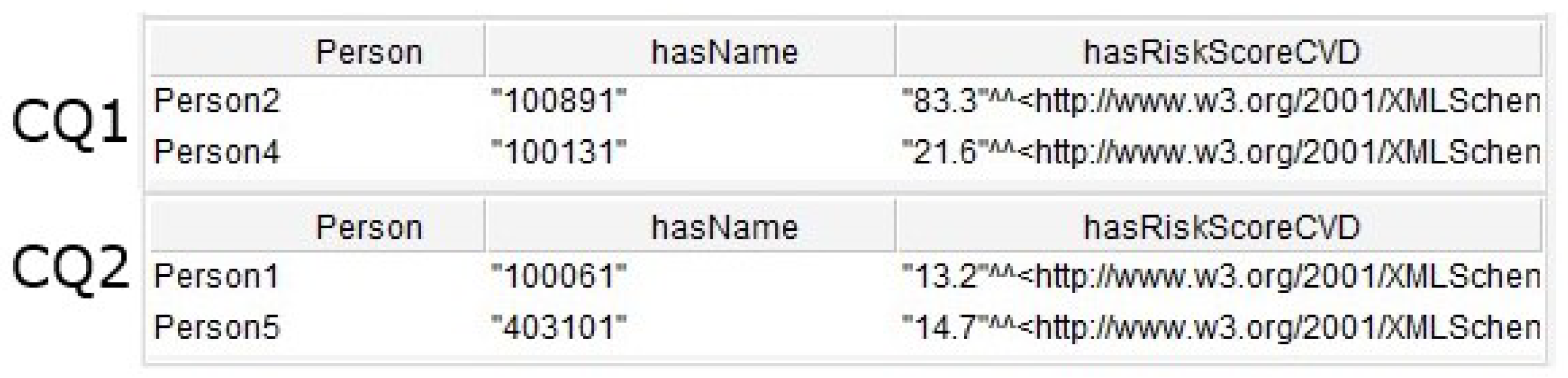 Computers 10 00128 g012