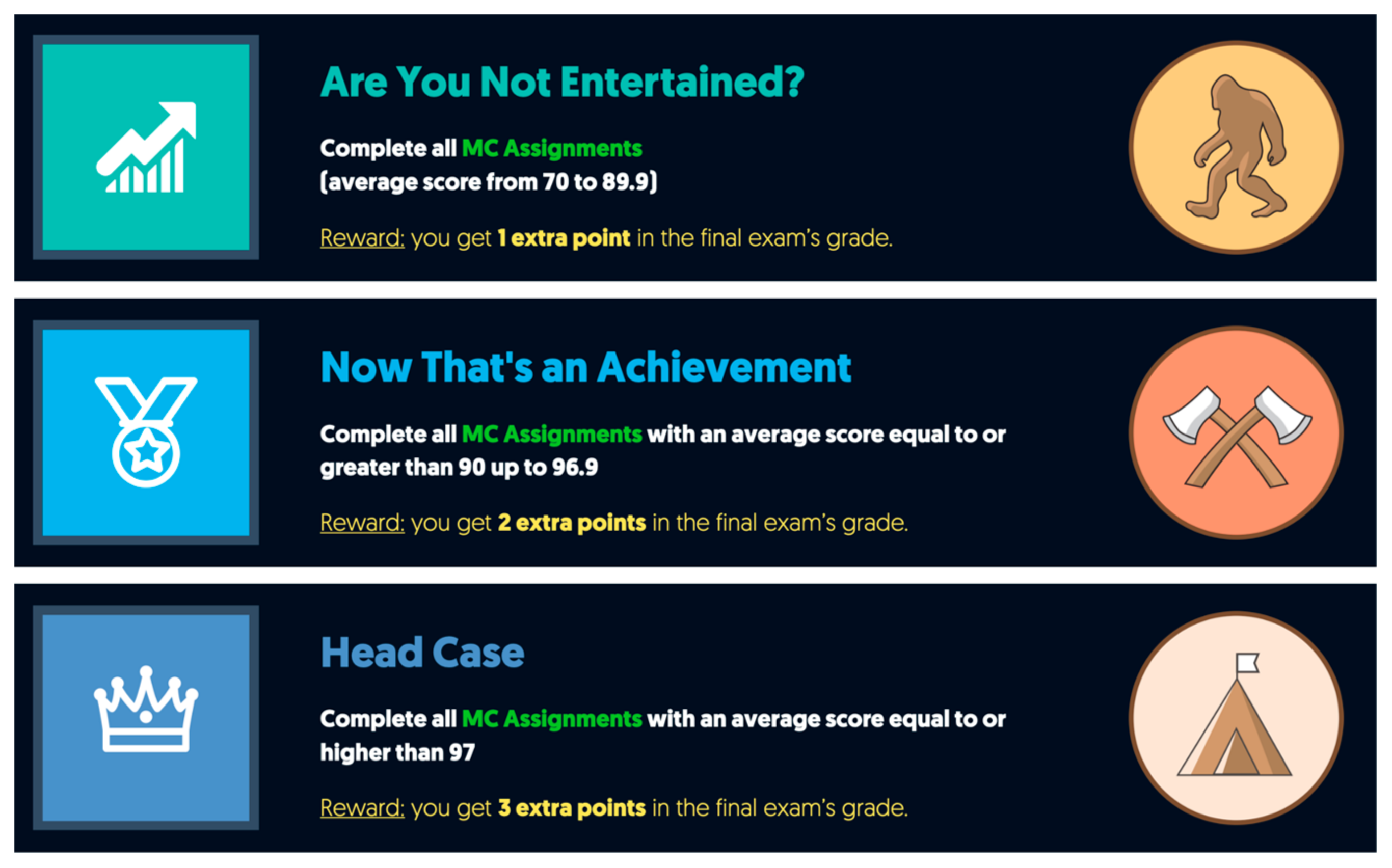 Computers 10 00132 g005