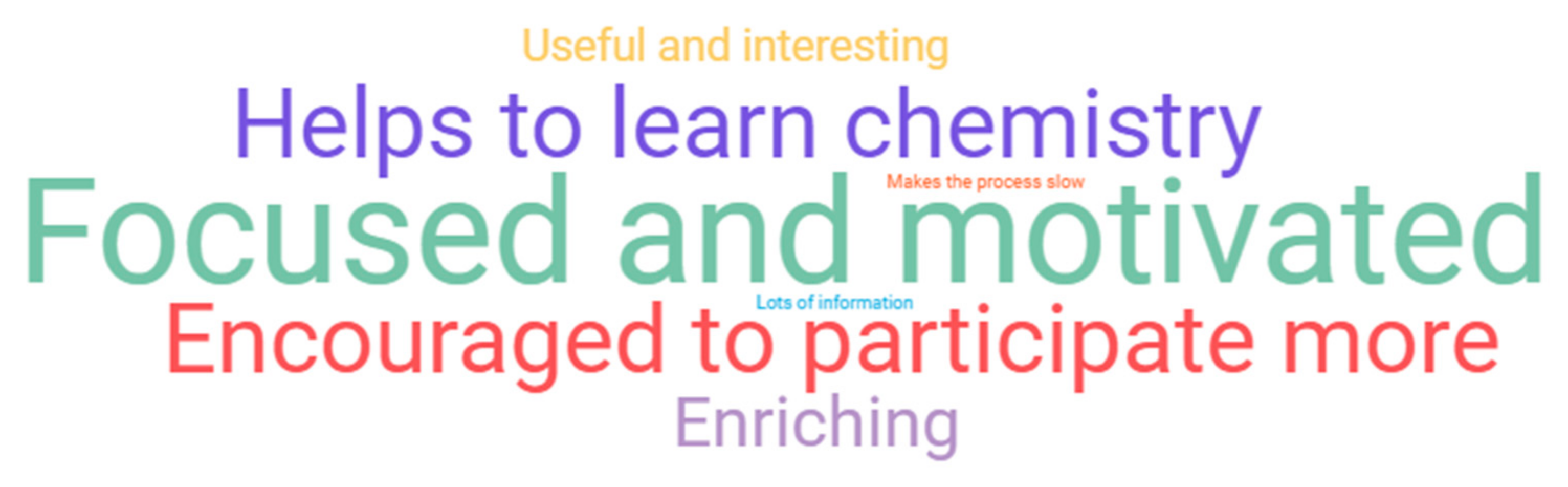 Computers 10 00132 g012