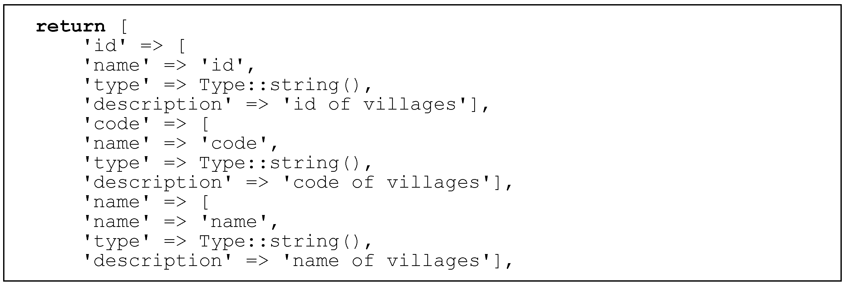 Computers 10 00138 g003