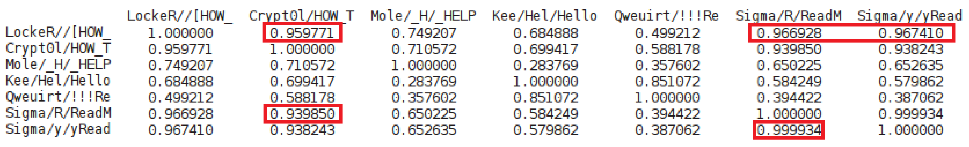 Computers 10 00145 g005 550