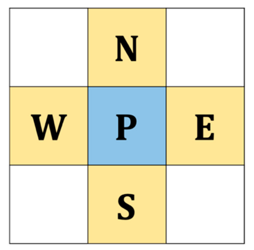 Computers 10 00152 g004 550