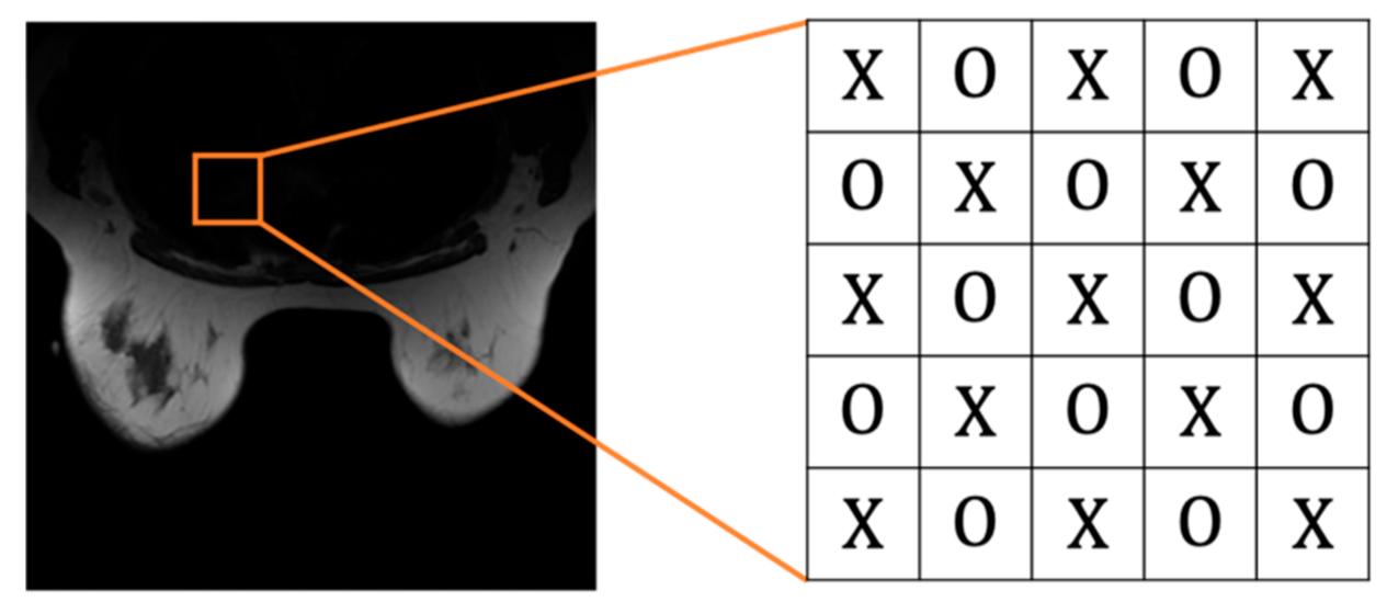 Computers 10 00152 g006 550