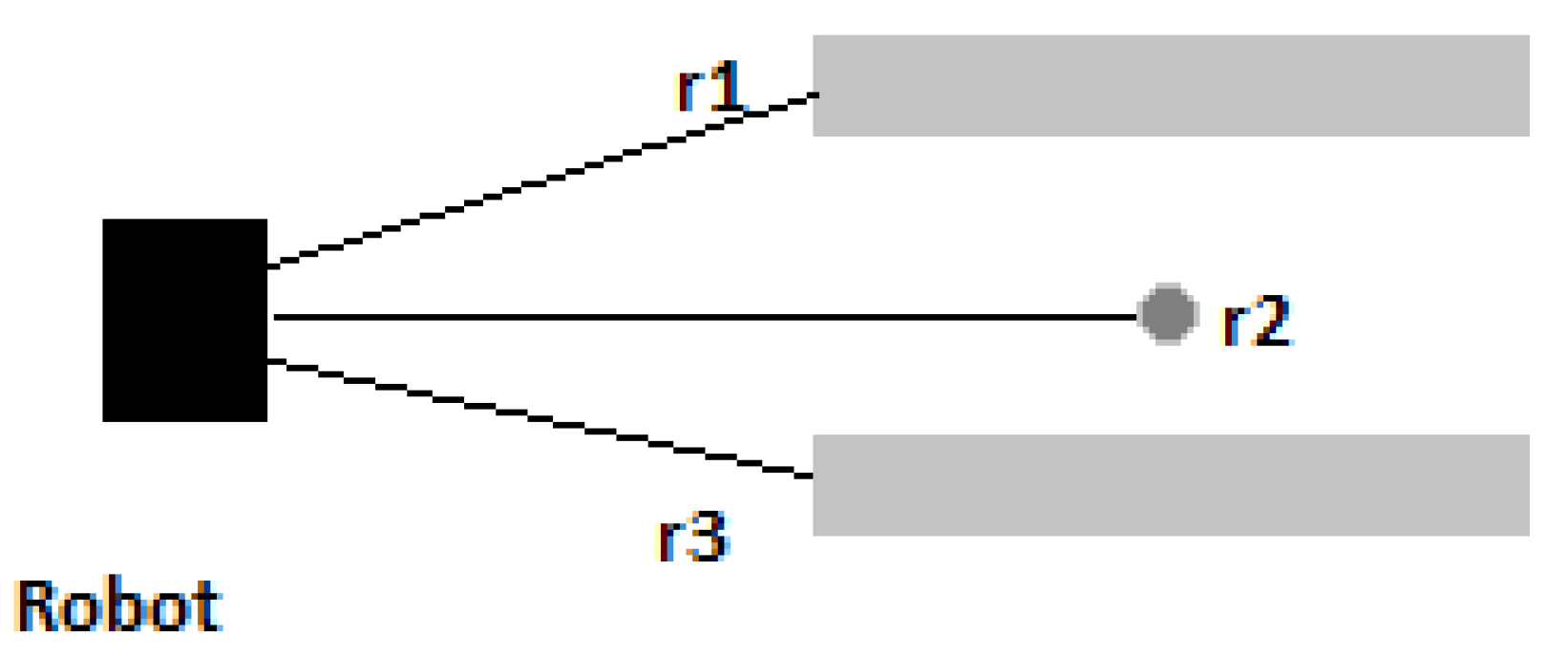 Computers 10 00153 g001