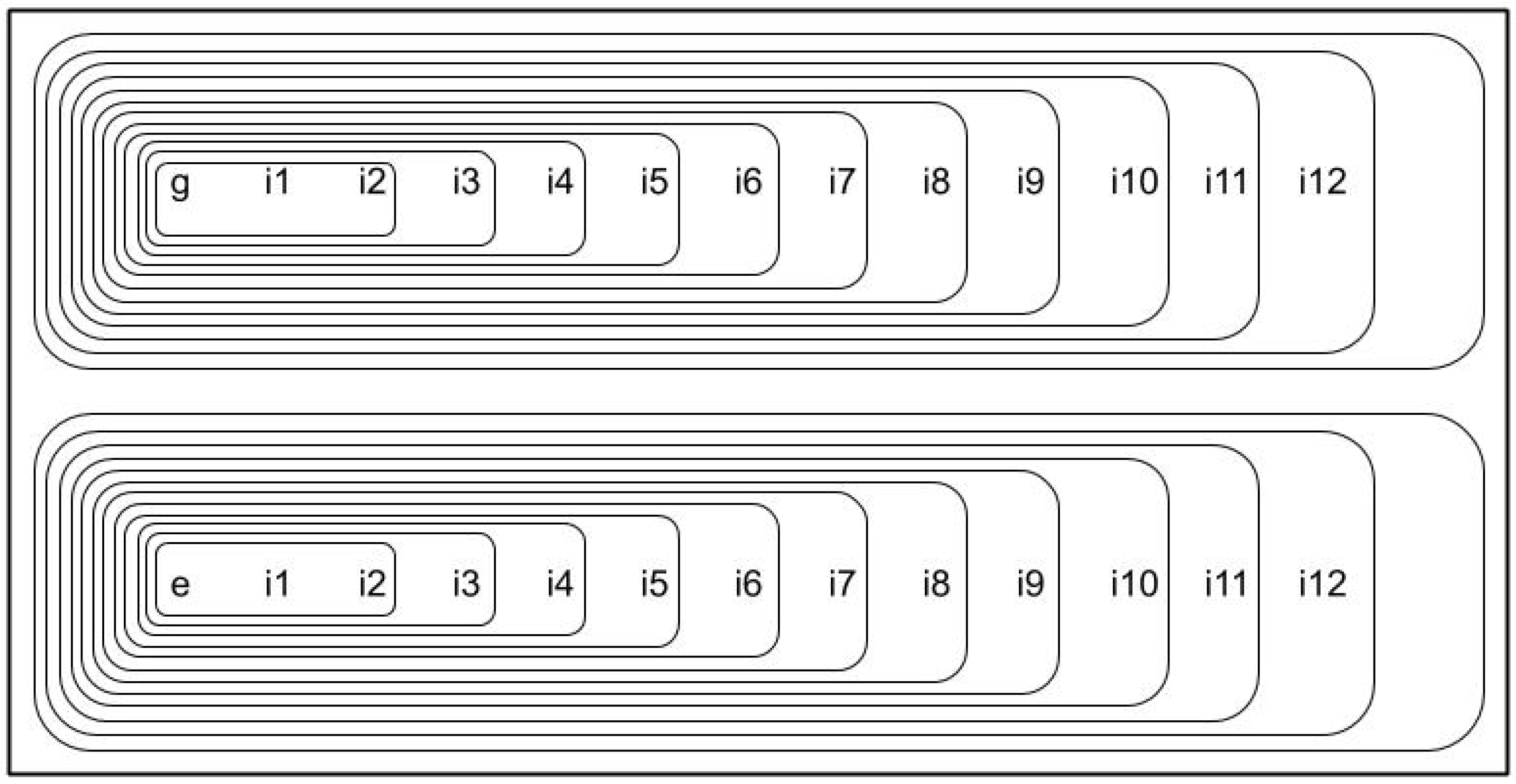 Computers 10 00154 g003 Computers 10 00154 g003
