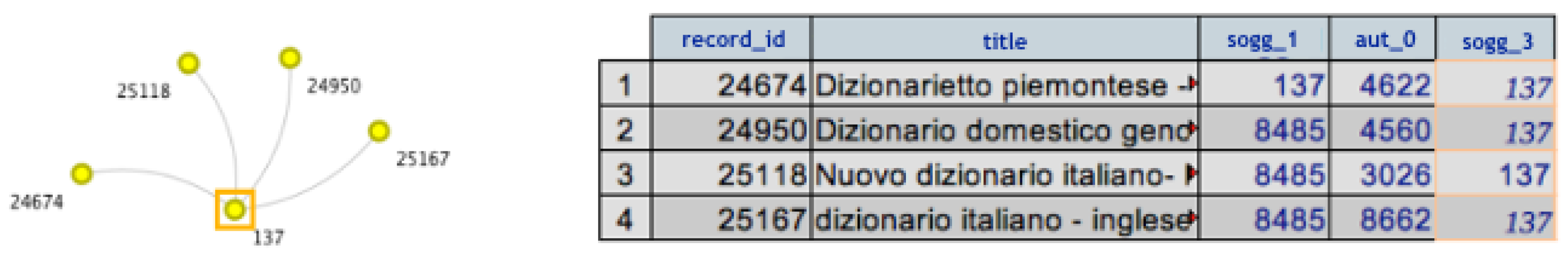 Computers 10 00155 g003