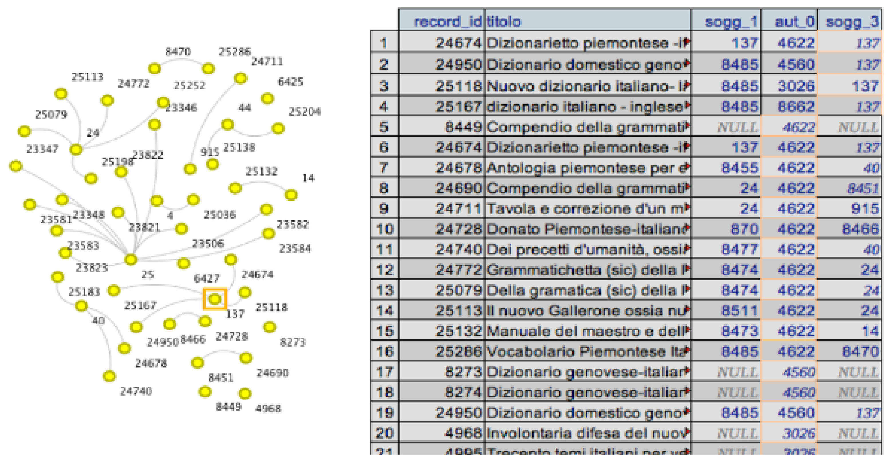 Computers 10 00155 g004