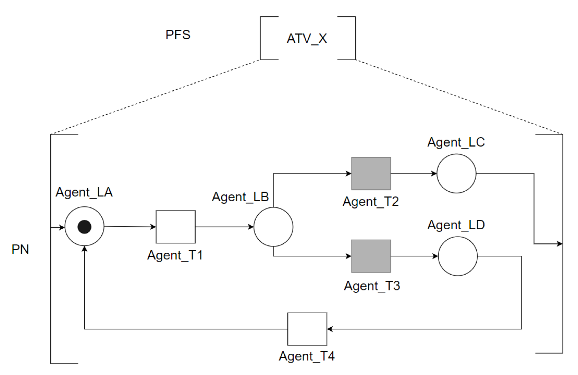 Computers 10 00161 g002