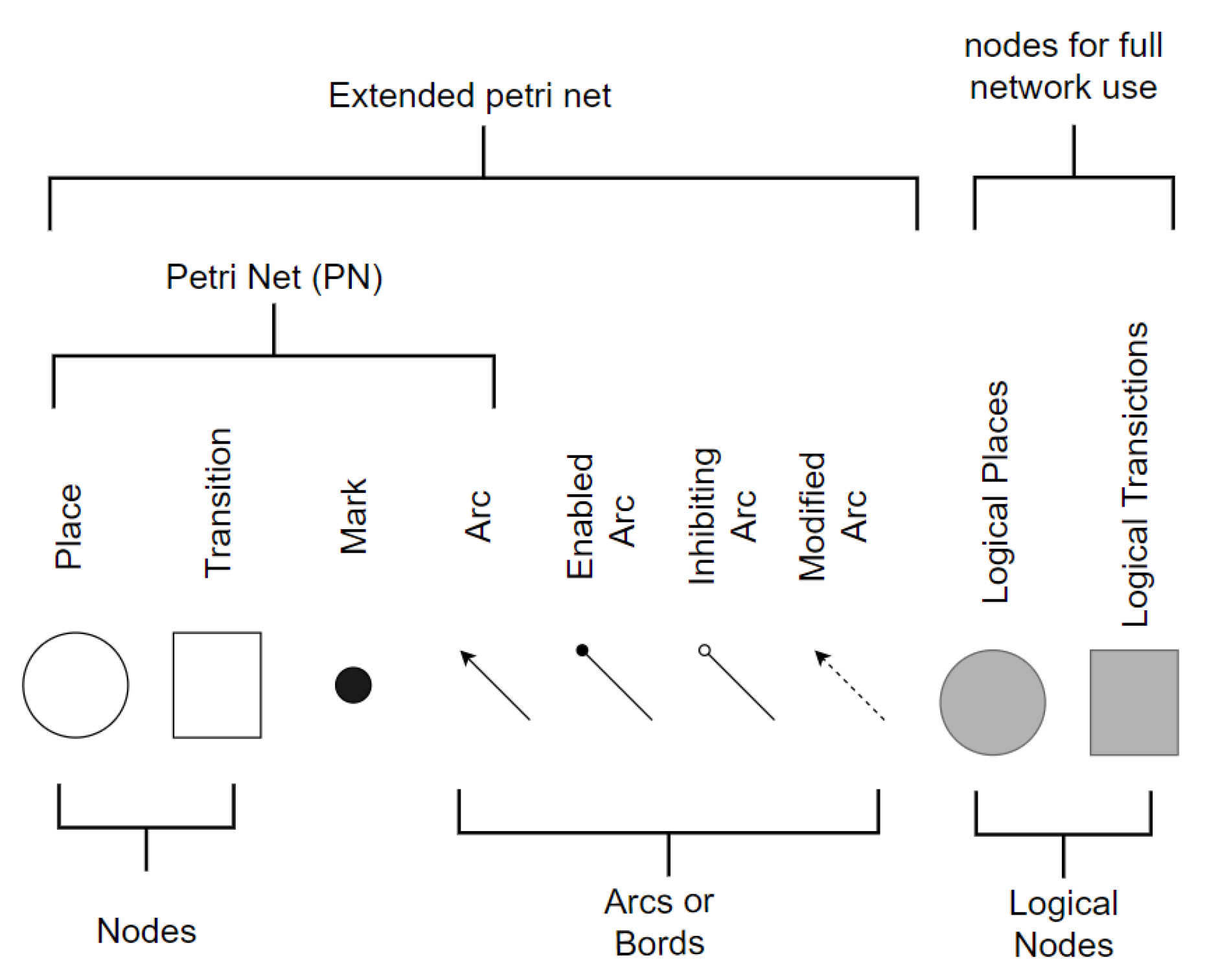 Computers 10 00161 g003