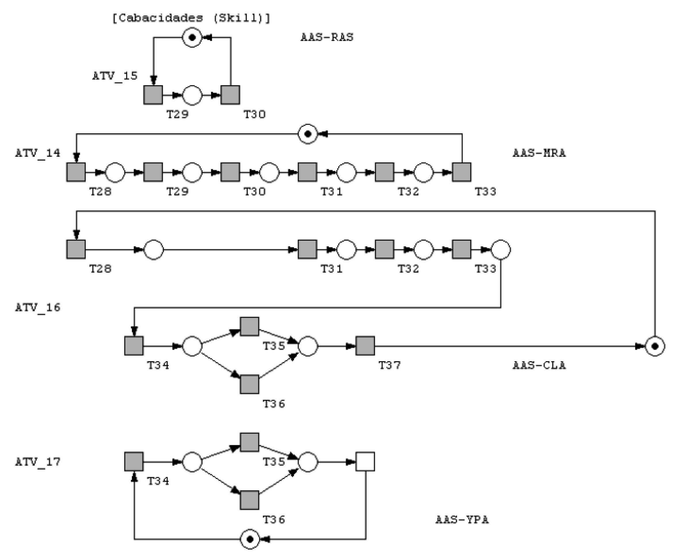 Computers 10 00161 g013