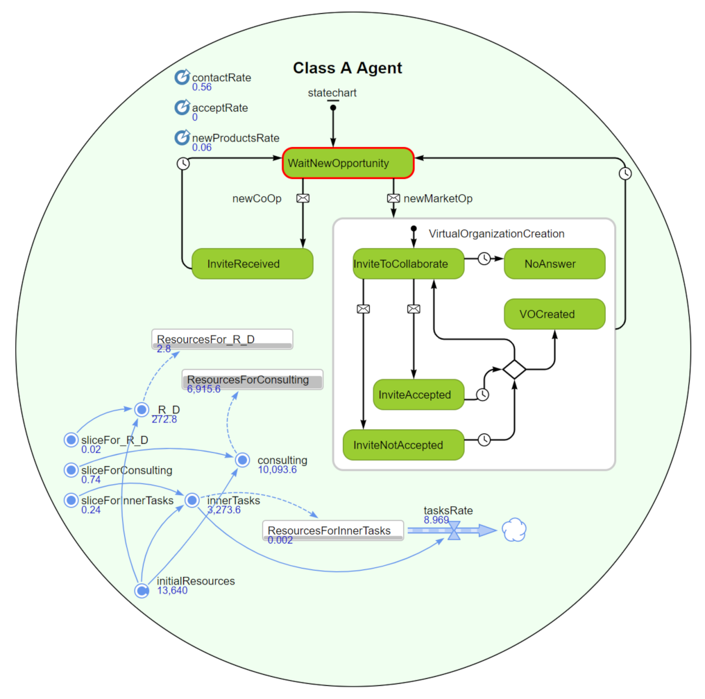 Computers 10 00167 g005 Computers 10 00167 g005