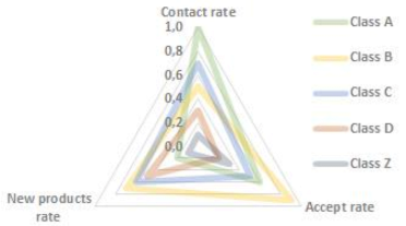 Computers 10 00167 i001 Computers 10 00167 i001